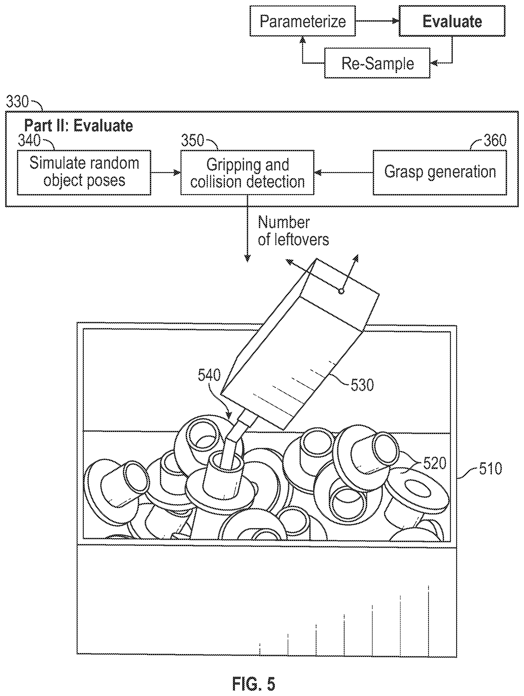 Patent US12304066 Figure 5 – Automatic gripper fingertip design to reduce leftover in random bin picking applications