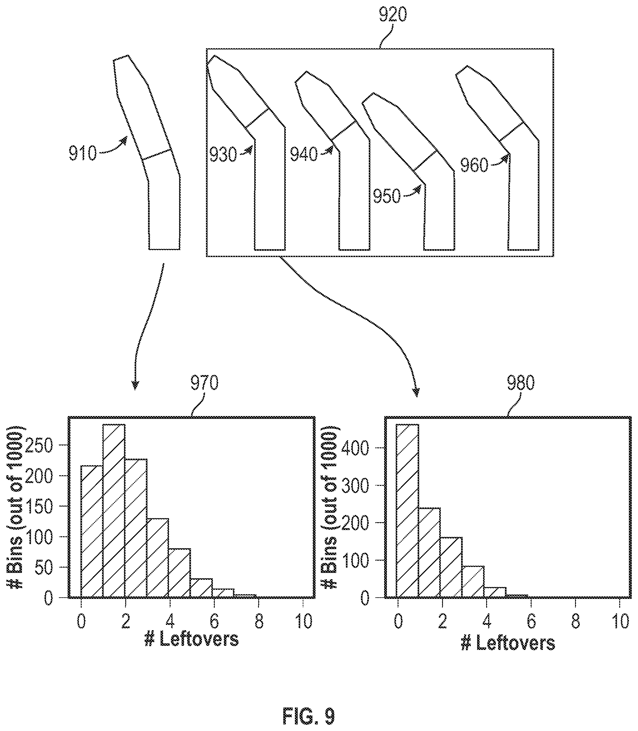 Patent US12304066 Figure 9 – Automatic gripper fingertip design to reduce leftover in random bin picking applications