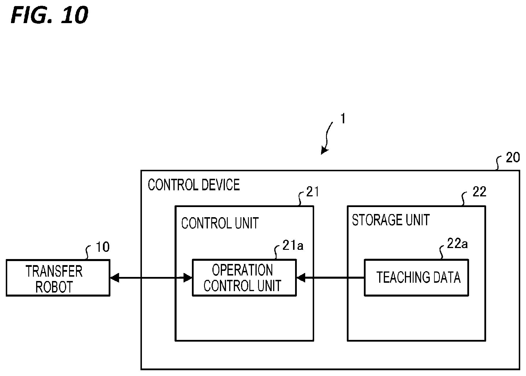 Patent US12304067 Figure 10 – Transfer robot and robot system