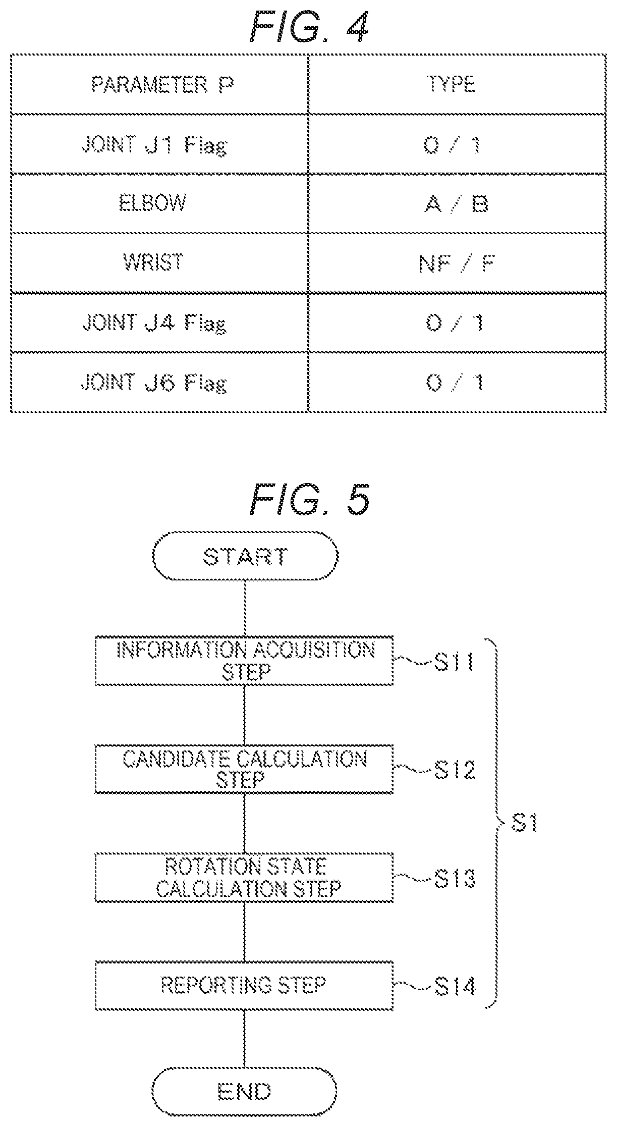 Patent US12304069 Figure 4 – Teaching support method, teaching support device, and storage medium