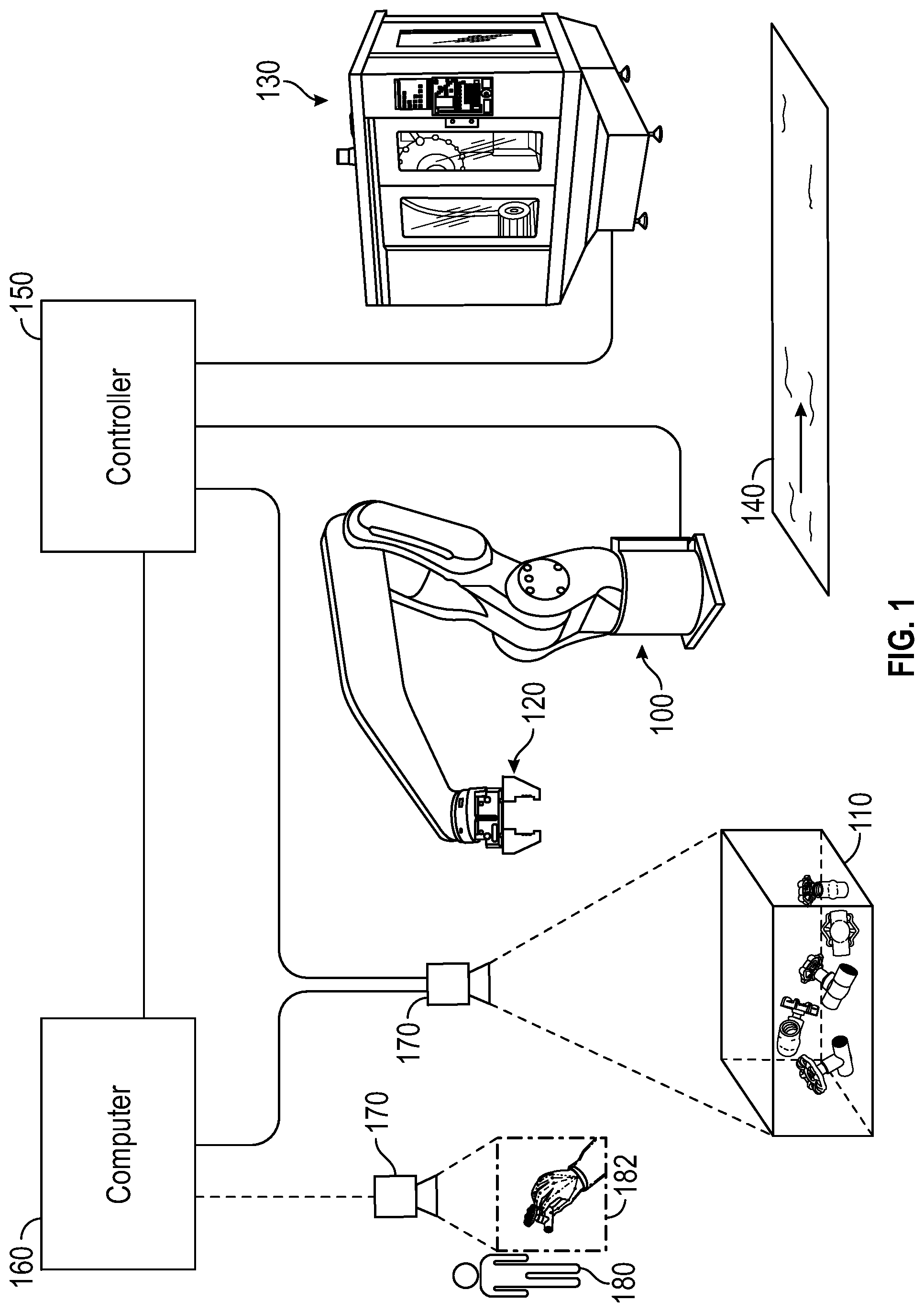 Patent US12304070 Figure 1 – Grasp teach by human demonstration