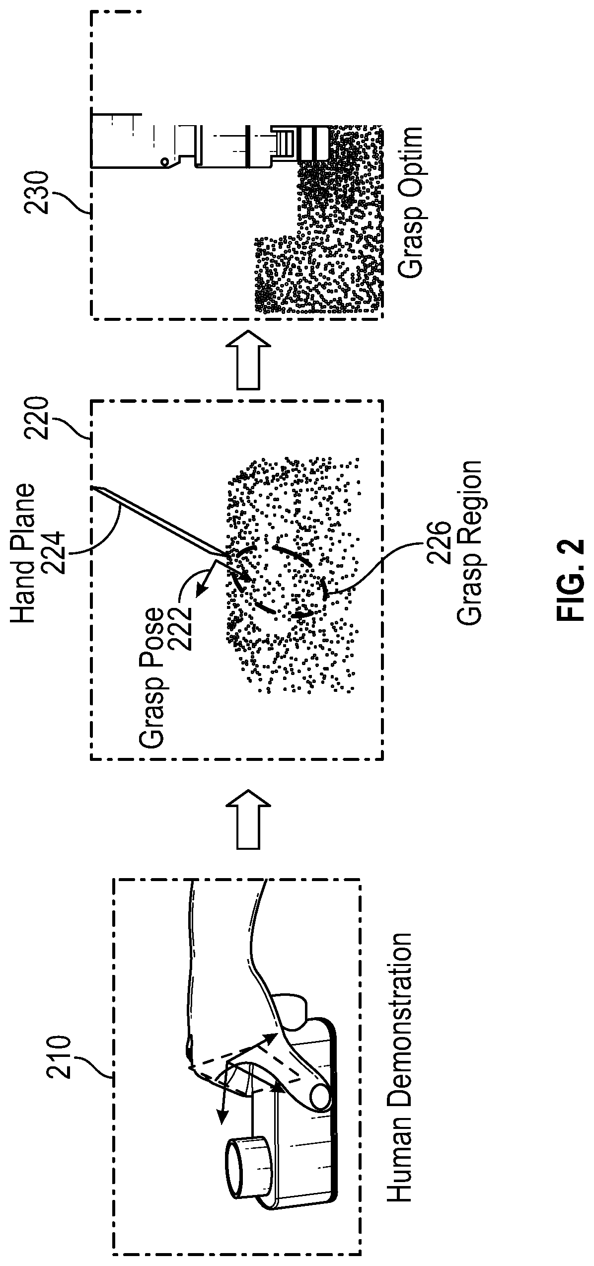 Patent US12304070 Figure 2 – Grasp teach by human demonstration
