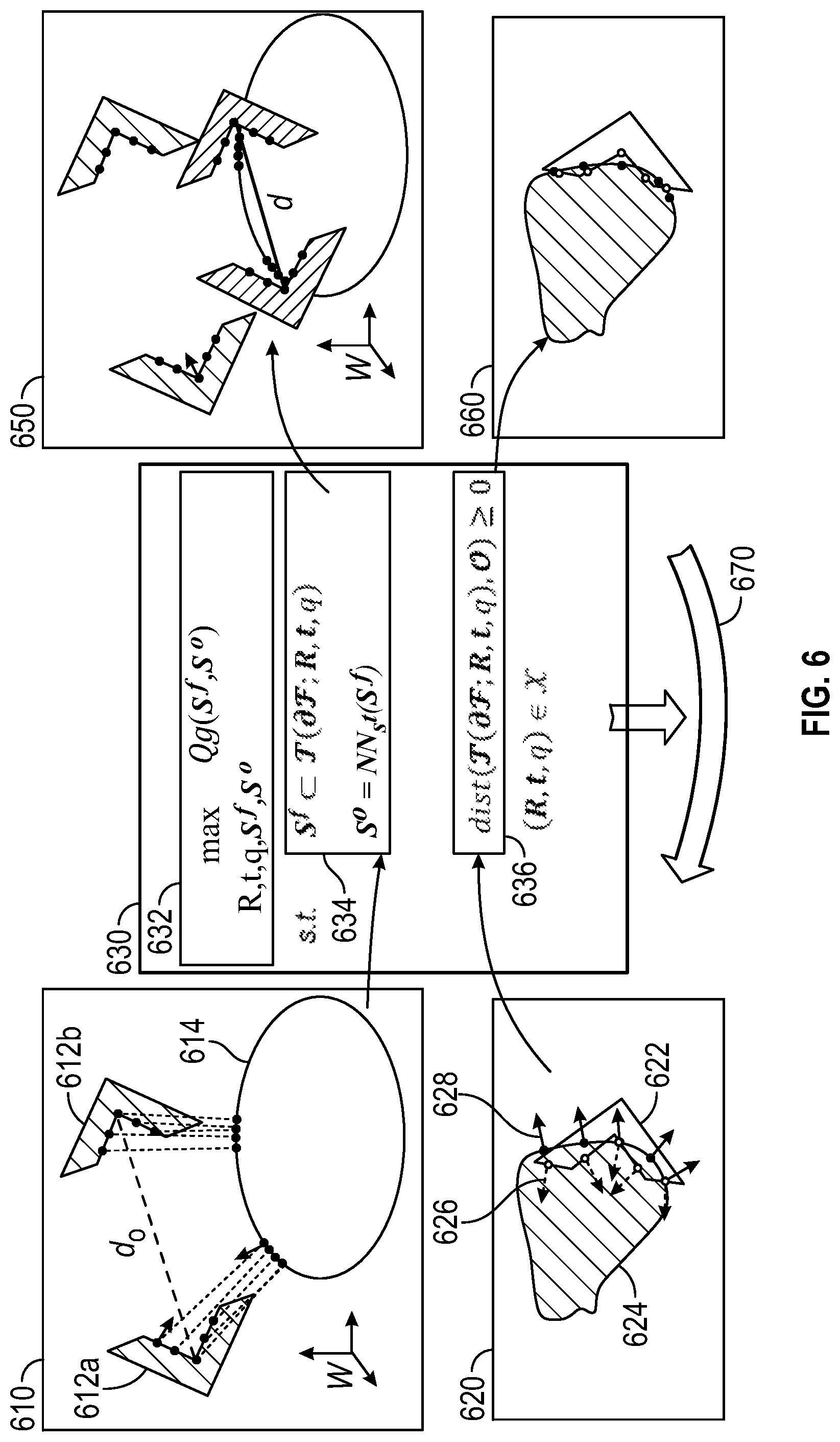 Patent US12304070 Figure 6 – Grasp teach by human demonstration