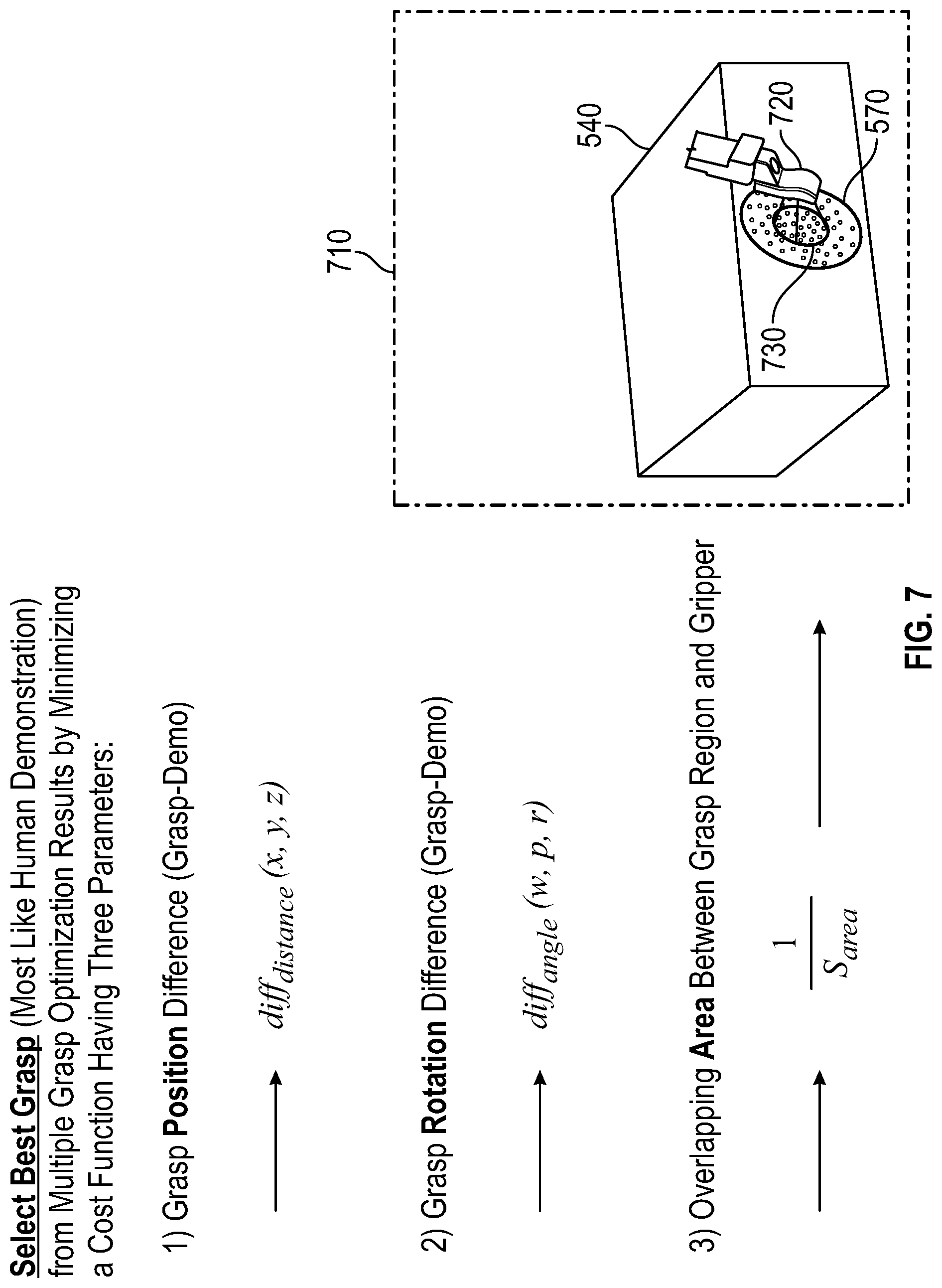 Patent US12304070 Figure 7 – Grasp teach by human demonstration