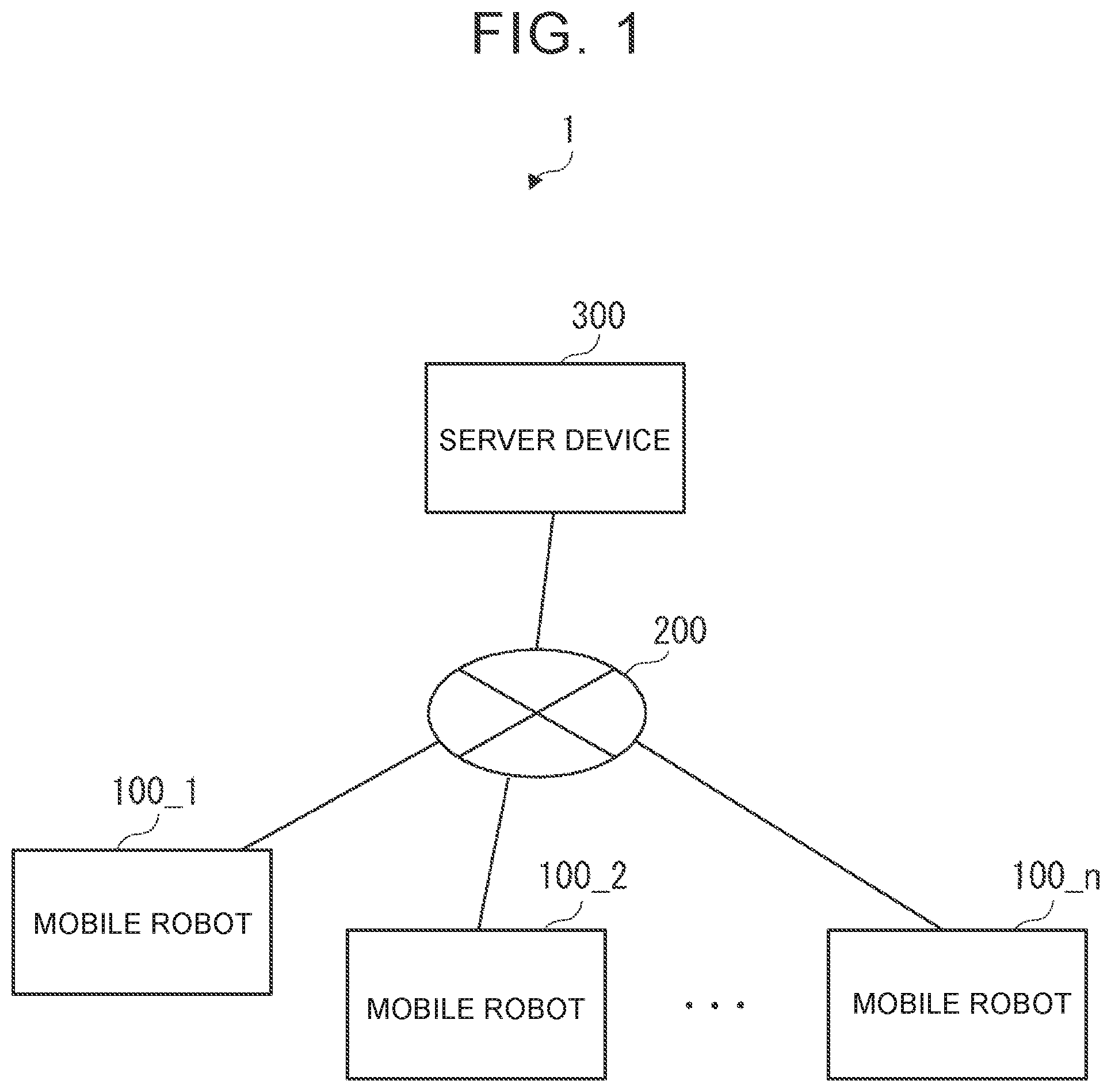 Patent US12304071 Figure 1 – Robot control system, robot control method, and control program