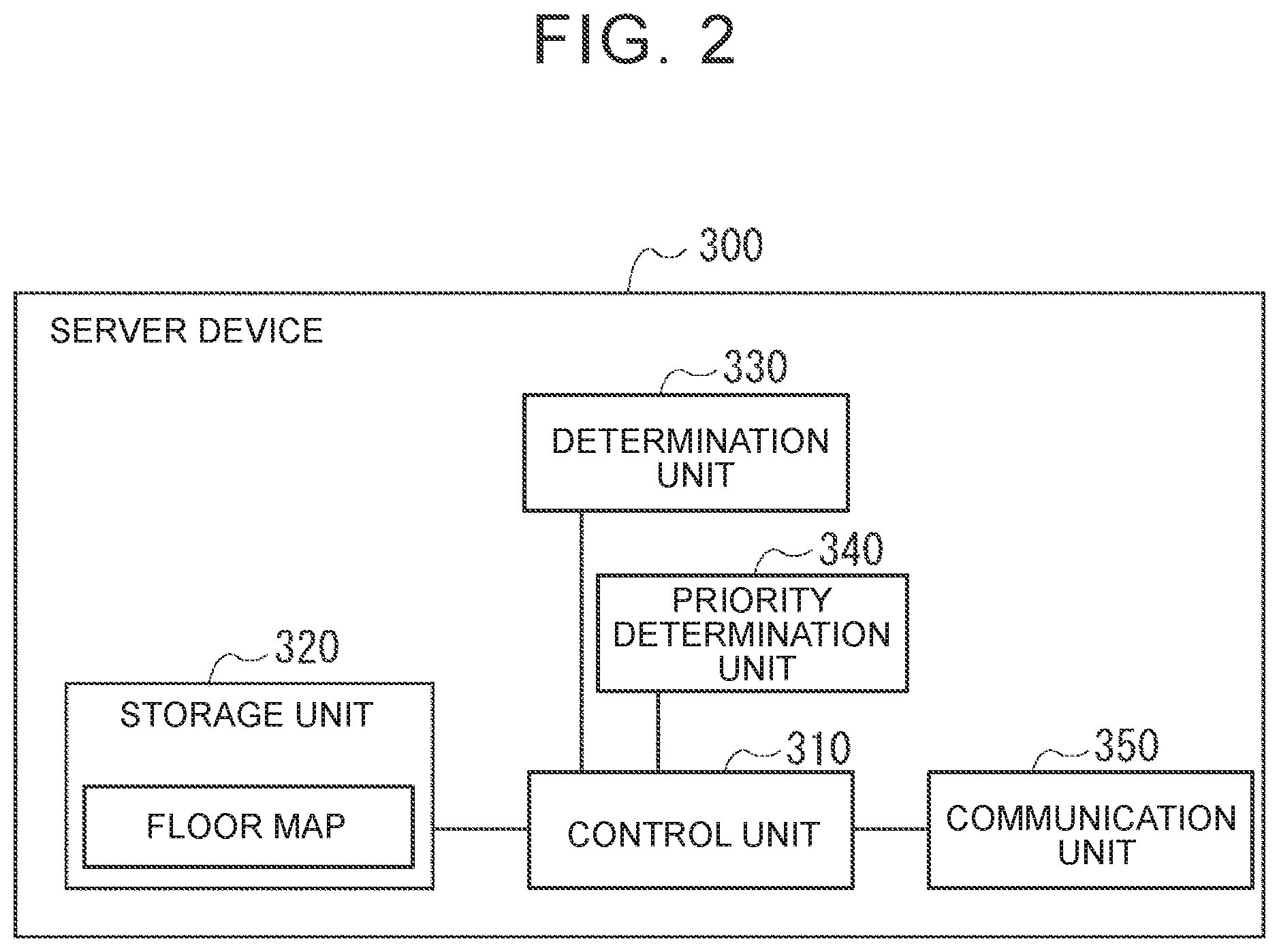 Patent US12304071 Figure 2 – Robot control system, robot control method, and control program