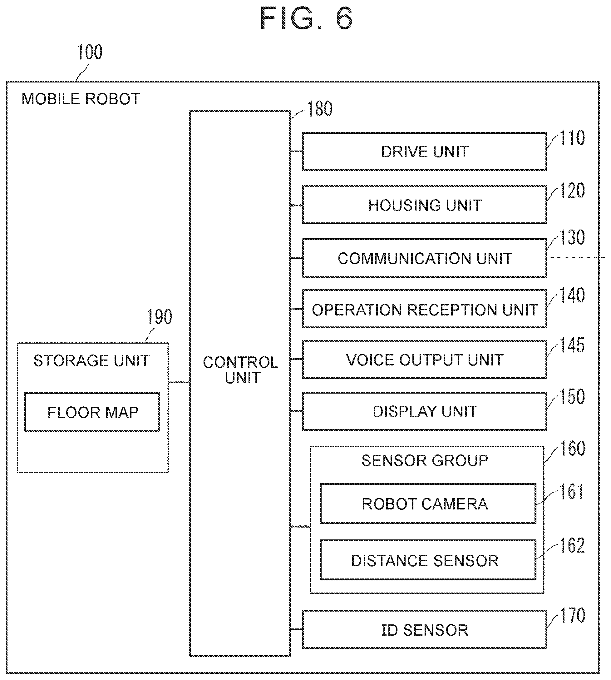 Patent US12304071 Figure 6 – Robot control system, robot control method, and control program