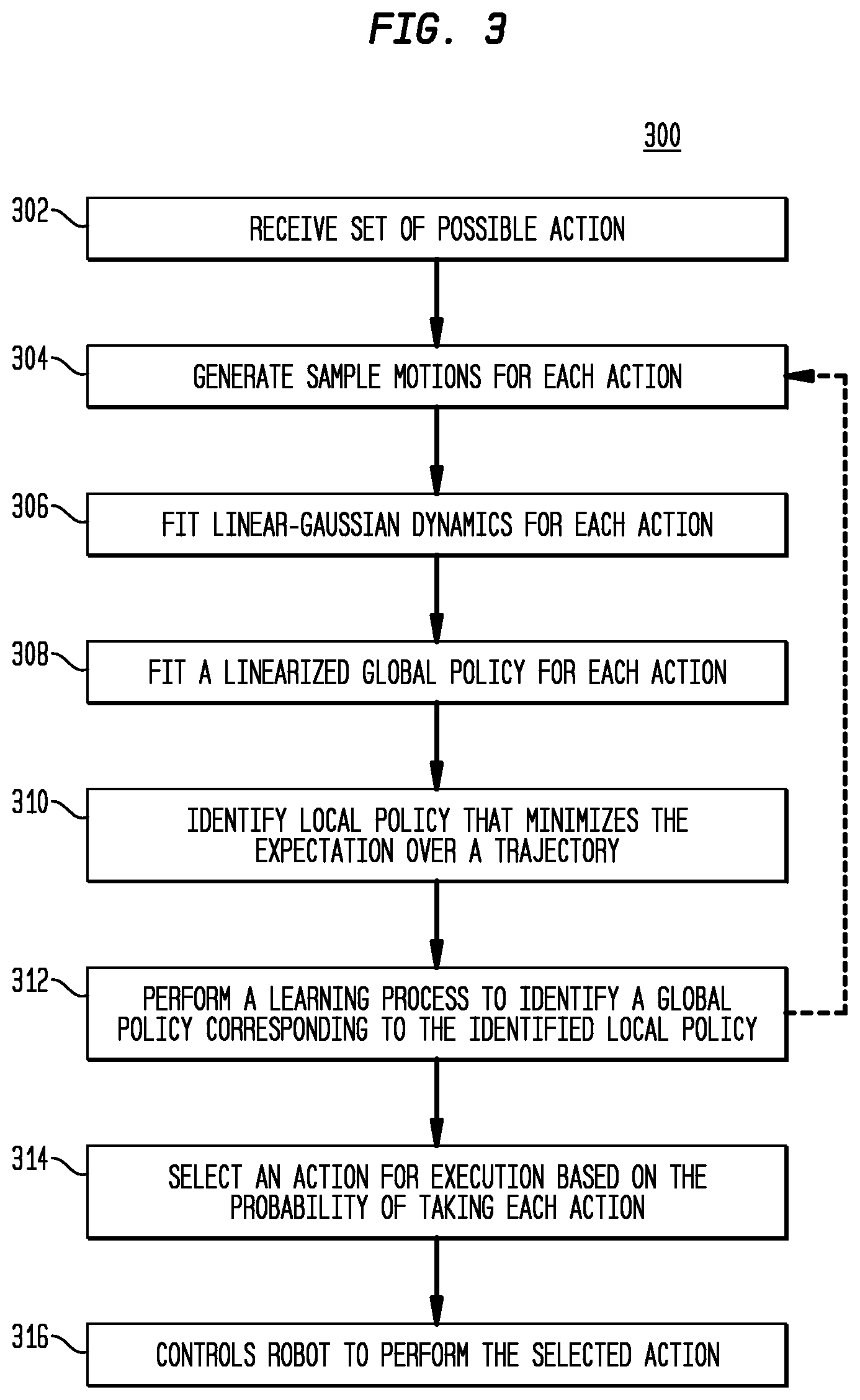 Patent US12304072 Figure 3 – Reinforcement learning for contact-rich tasks in automation systems