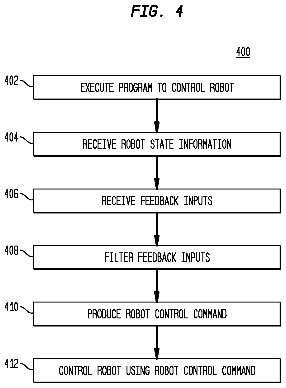 Patent US12304072 Figure 4 – Reinforcement learning for contact-rich tasks in automation systems