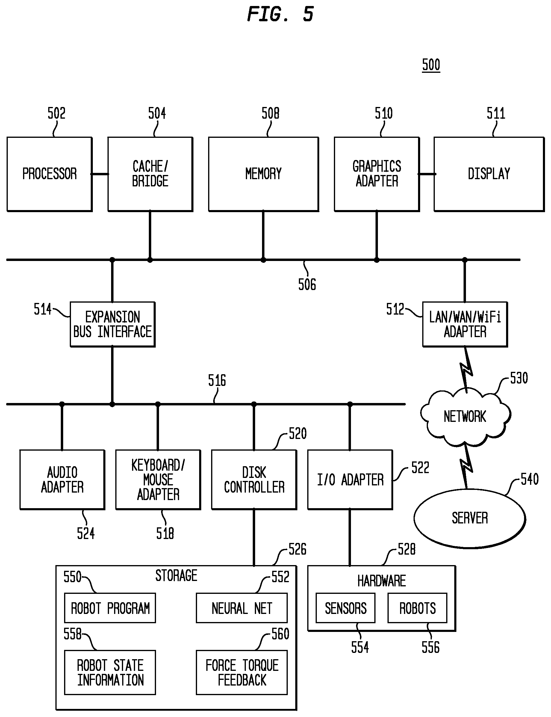 Patent US12304072 Figure 5 – Reinforcement learning for contact-rich tasks in automation systems