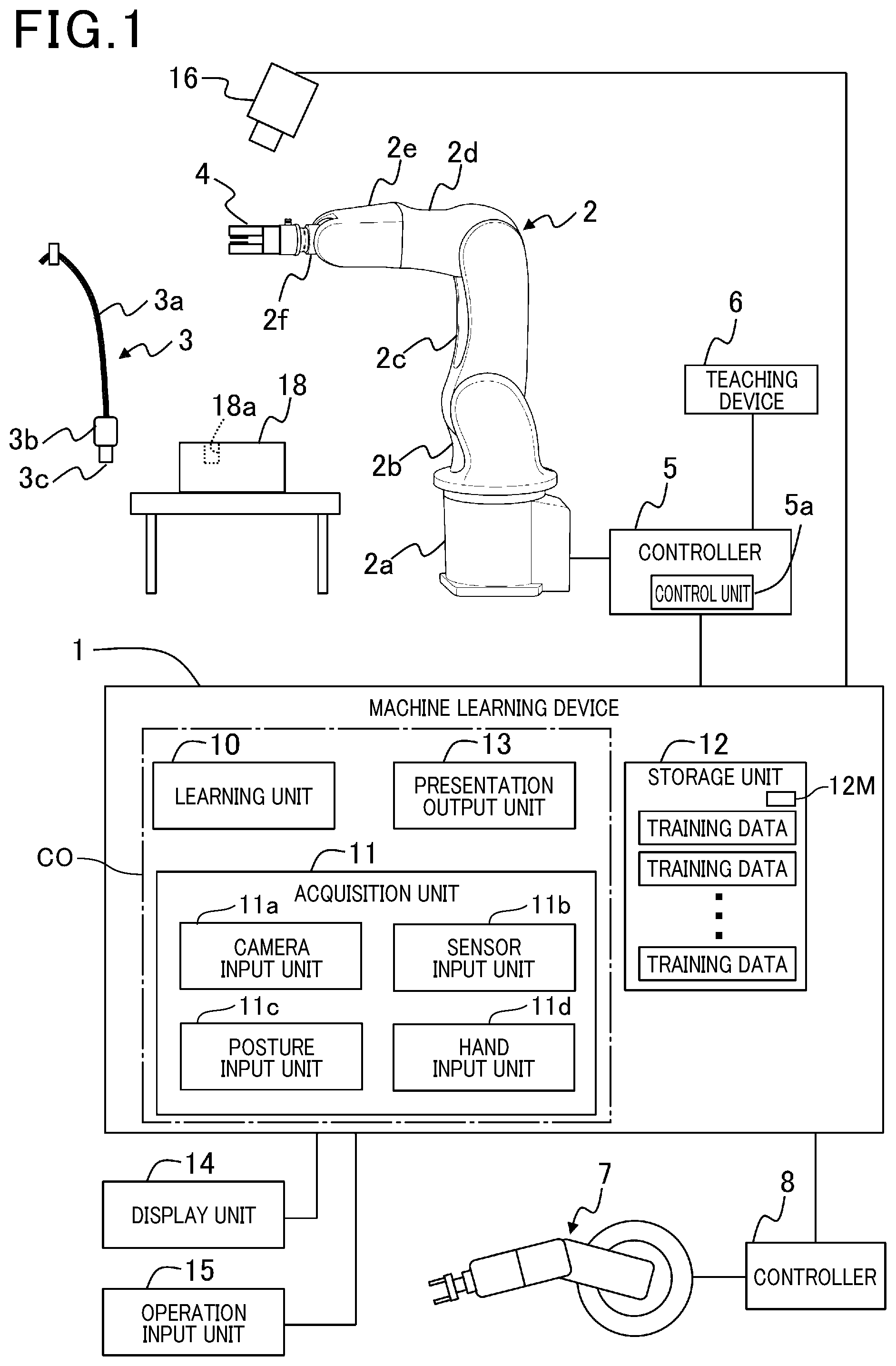 Patent US12304073 Figure 1 – Machine learning device, machine learning method, and controller for robot