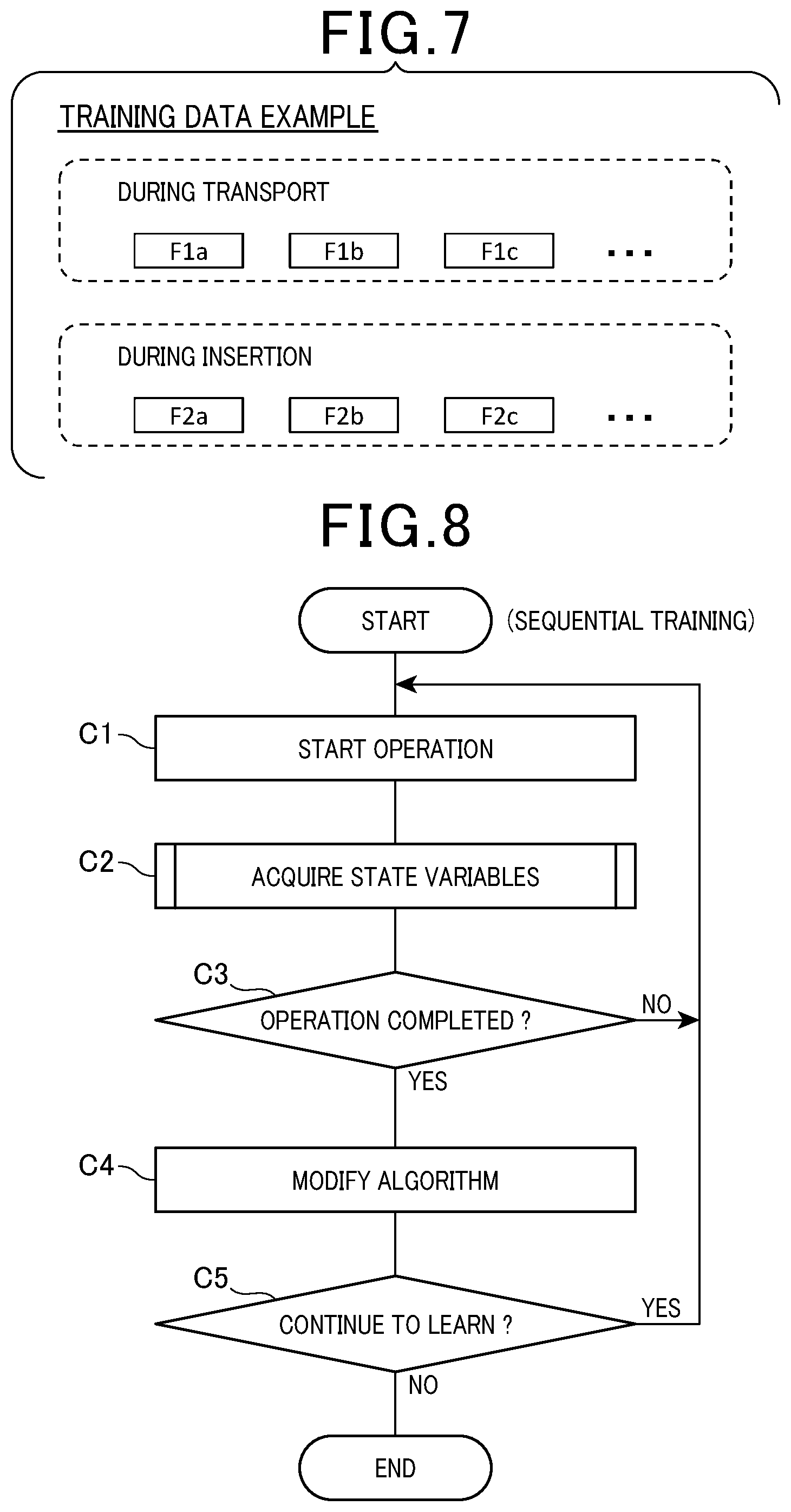 Patent US12304073 Figure 7 – Machine learning device, machine learning method, and controller for robot