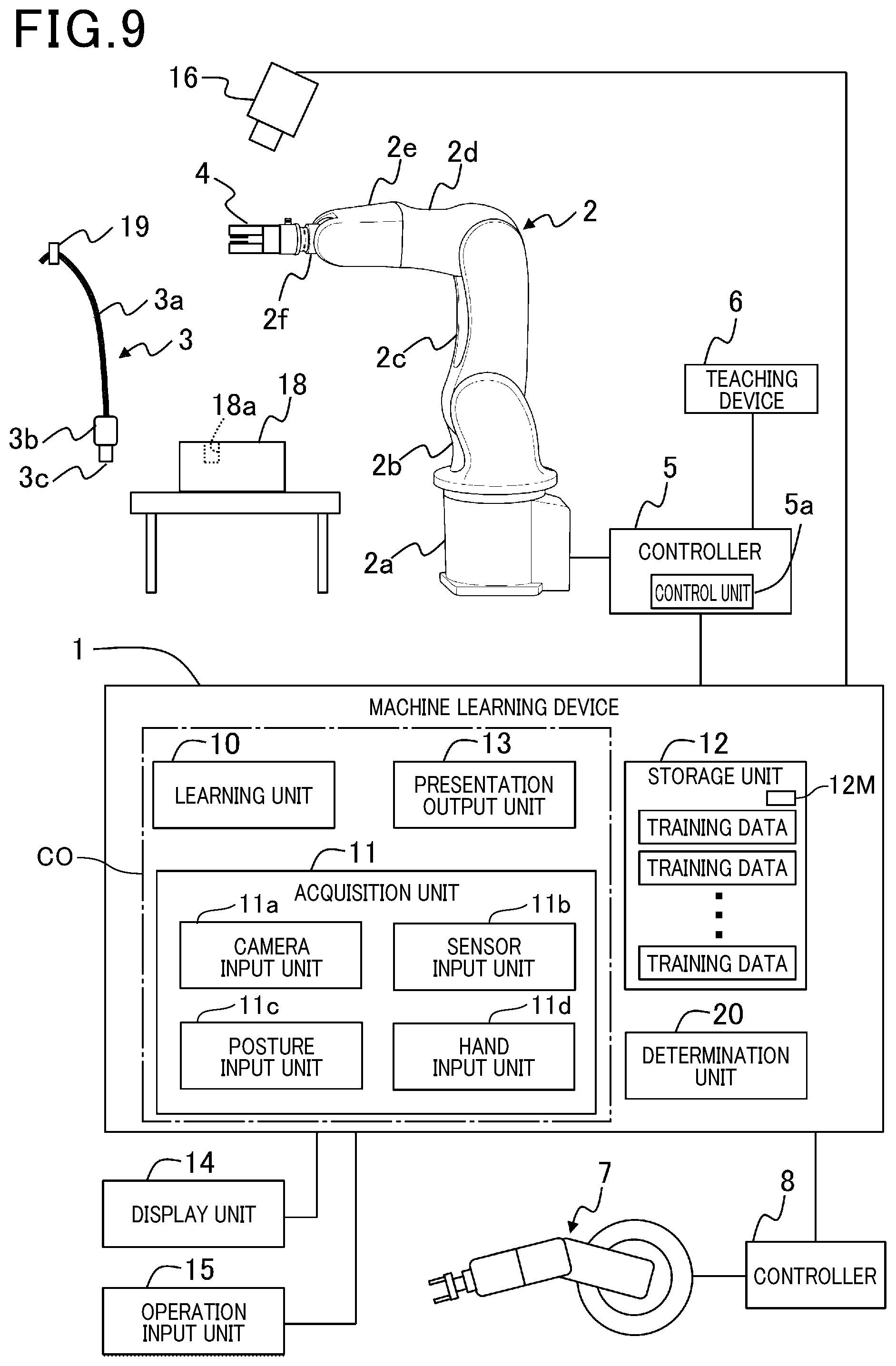 Patent US12304073 Figure 8 – Machine learning device, machine learning method, and controller for robot