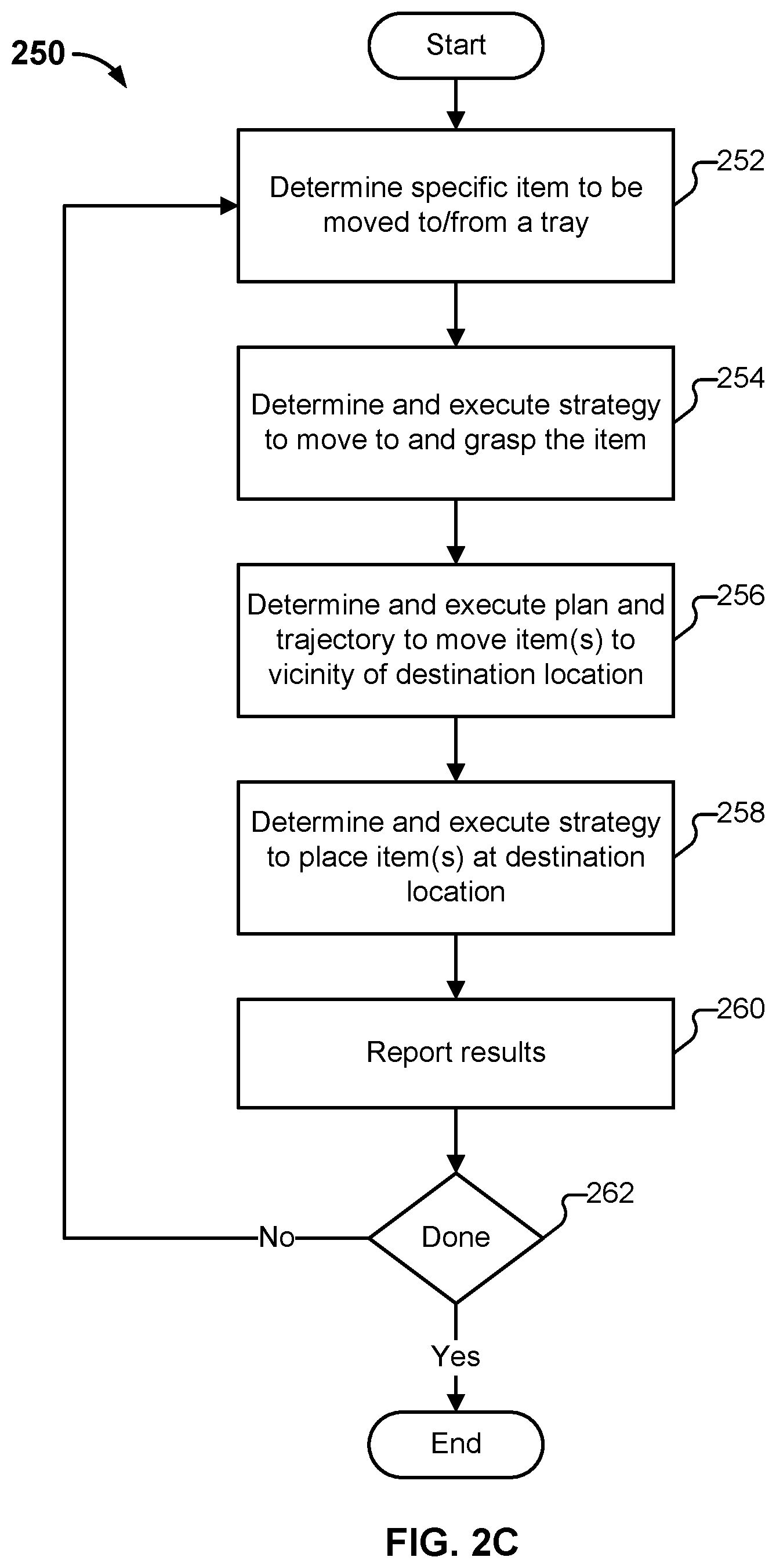 Patent US12304074 Figure 4 – Robot carriage tray table