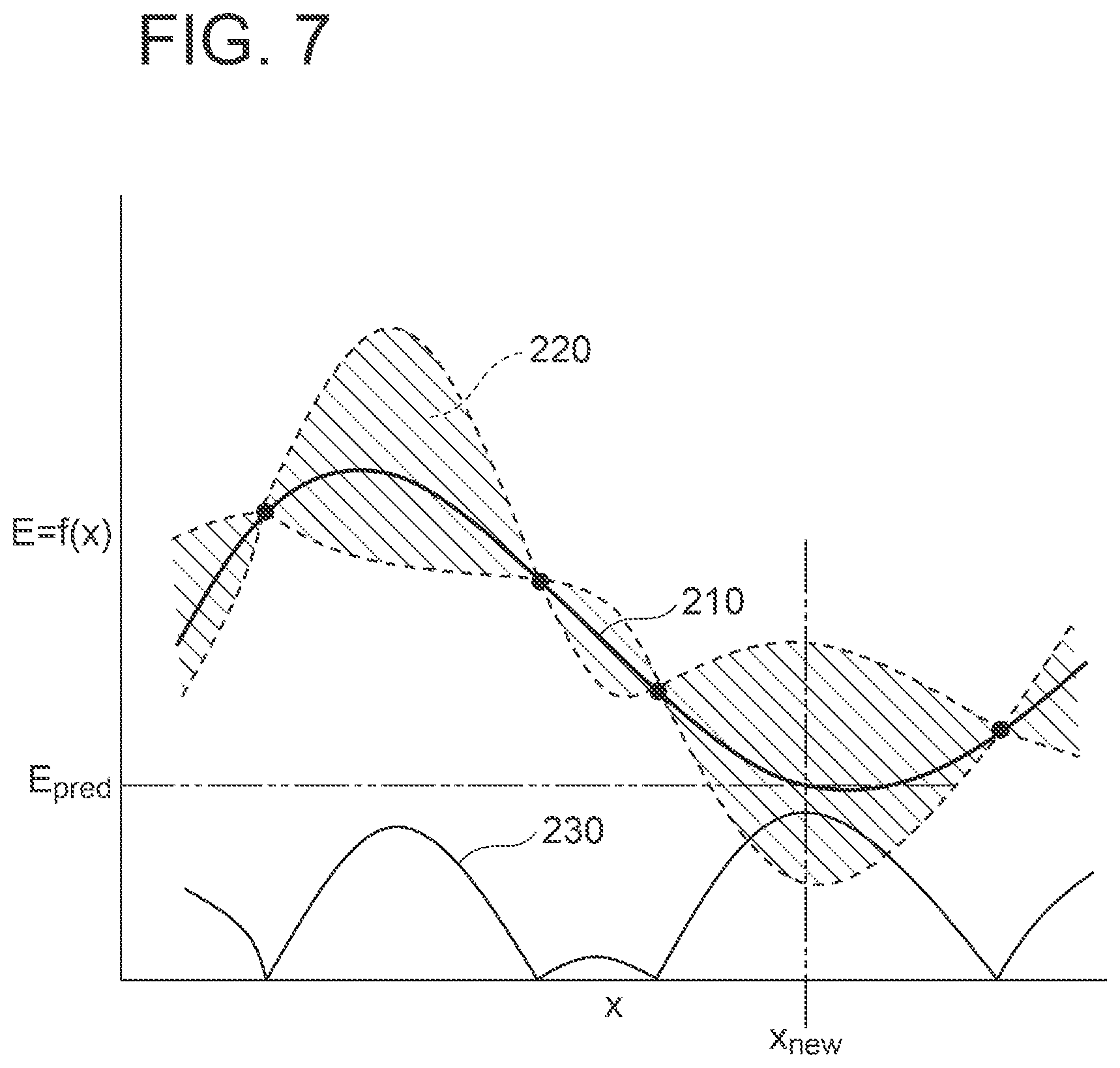Patent US12304075 Figure 7 – Planning system, planning method, and non-transitory computer readable storage medium
