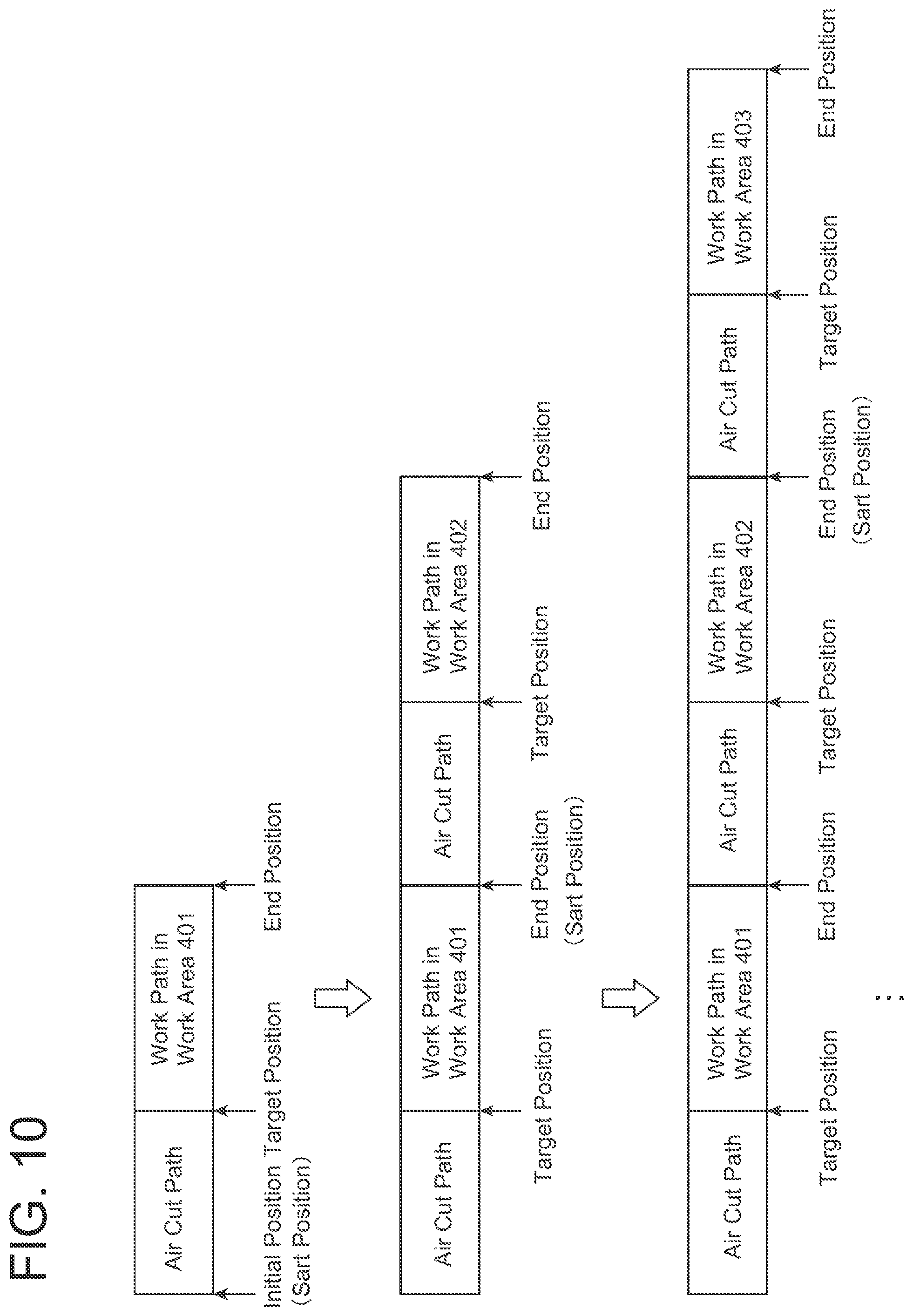 Patent US12304075 Figure 10 – Planning system, planning method, and non-transitory computer readable storage medium