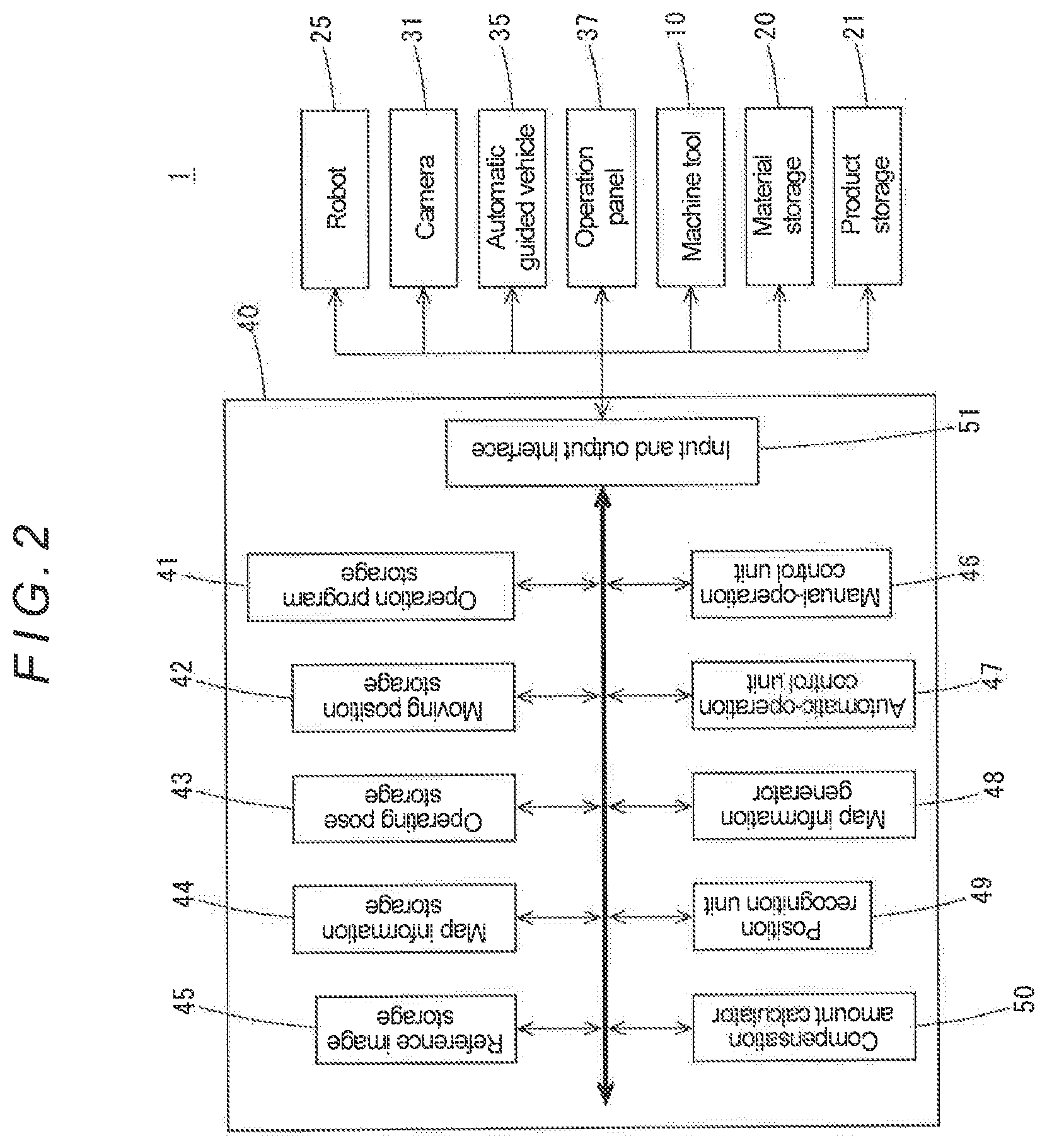 Patent US12304076 Figure 2 – Setting method using teaching operation
