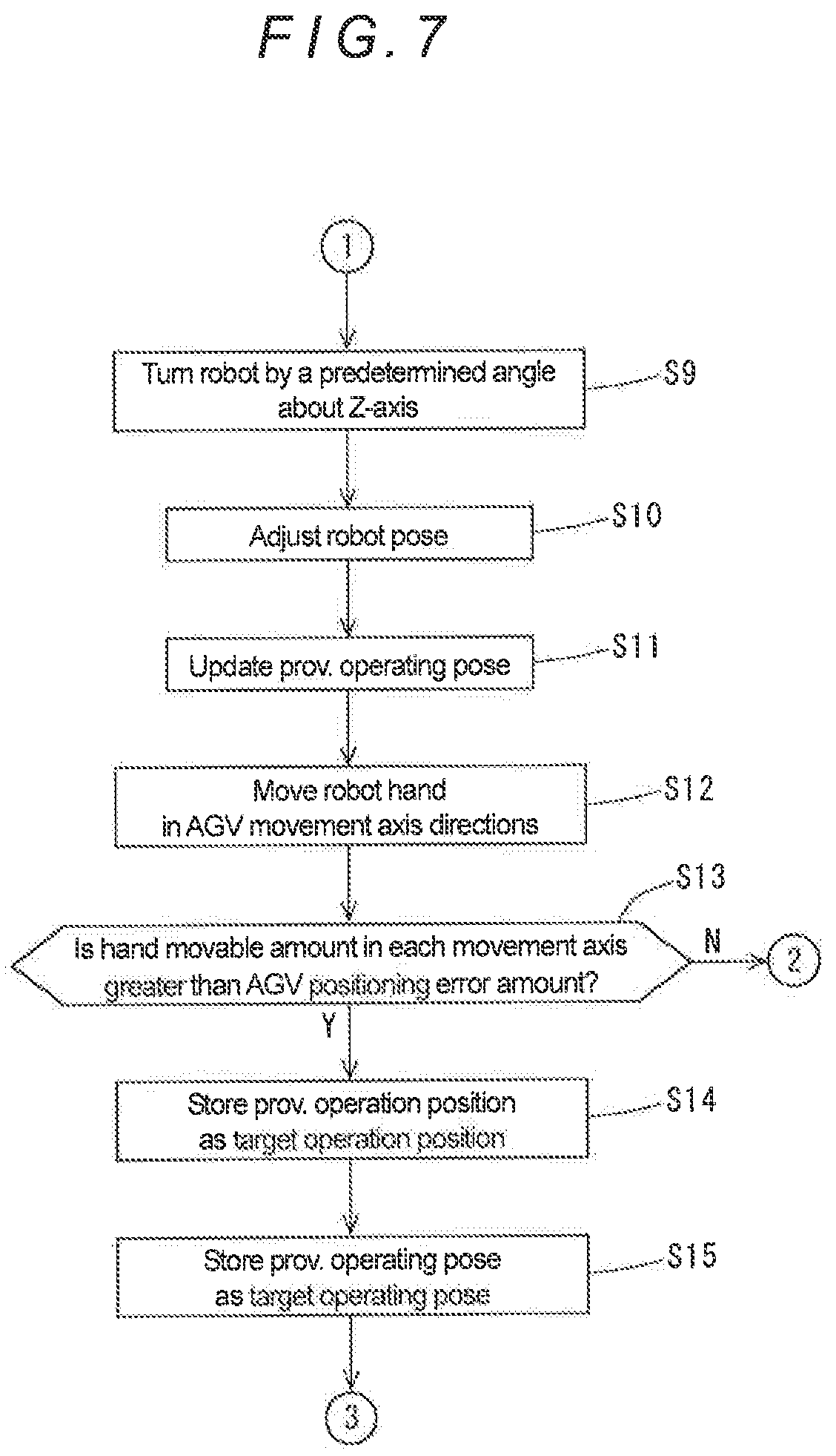 Patent US12304076 Figure 6 – Setting method using teaching operation