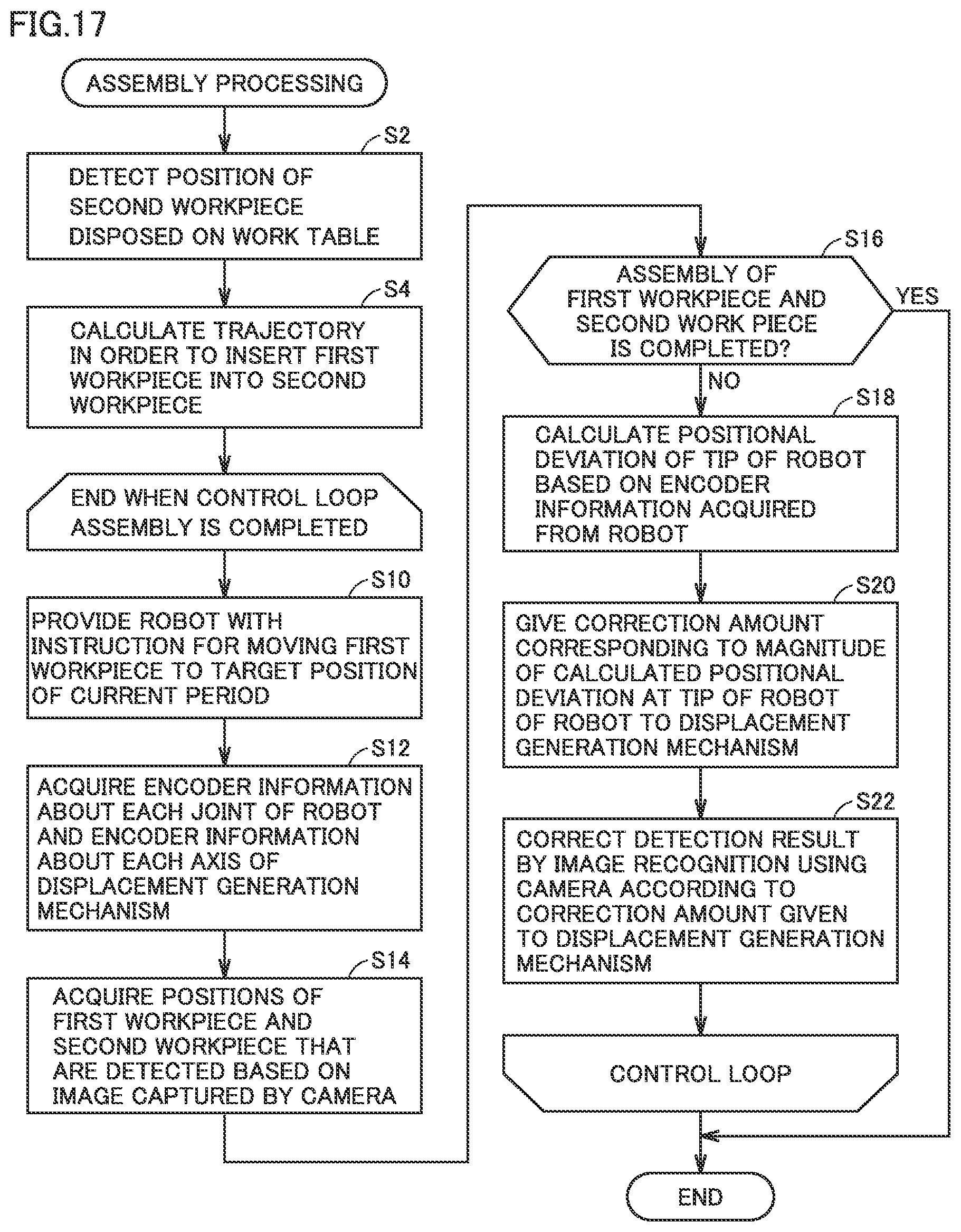 Patent US12304078 Figure 17 – Robot control system, control program, and control method