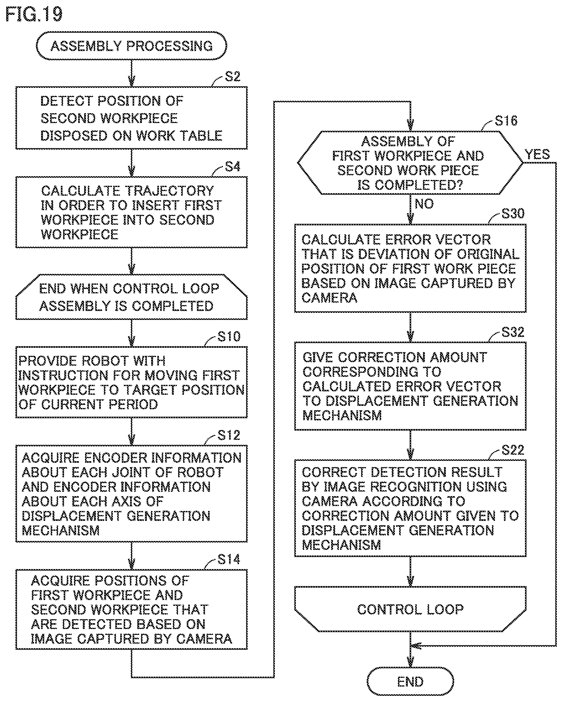 Patent US12304078 Figure 19 – Robot control system, control program, and control method