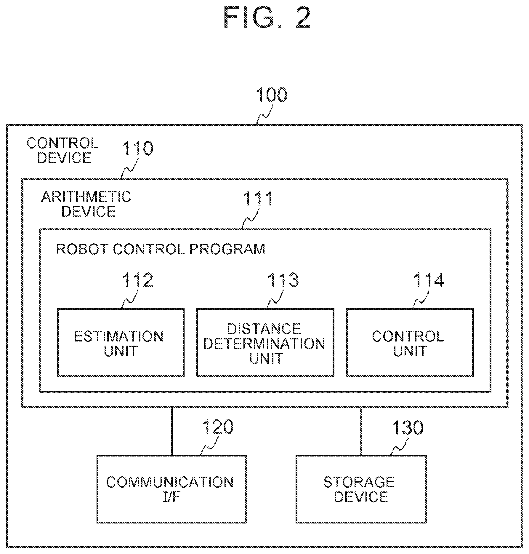 Patent US12304079 Figure 2 – Robot control system, robot control method, and robot control program