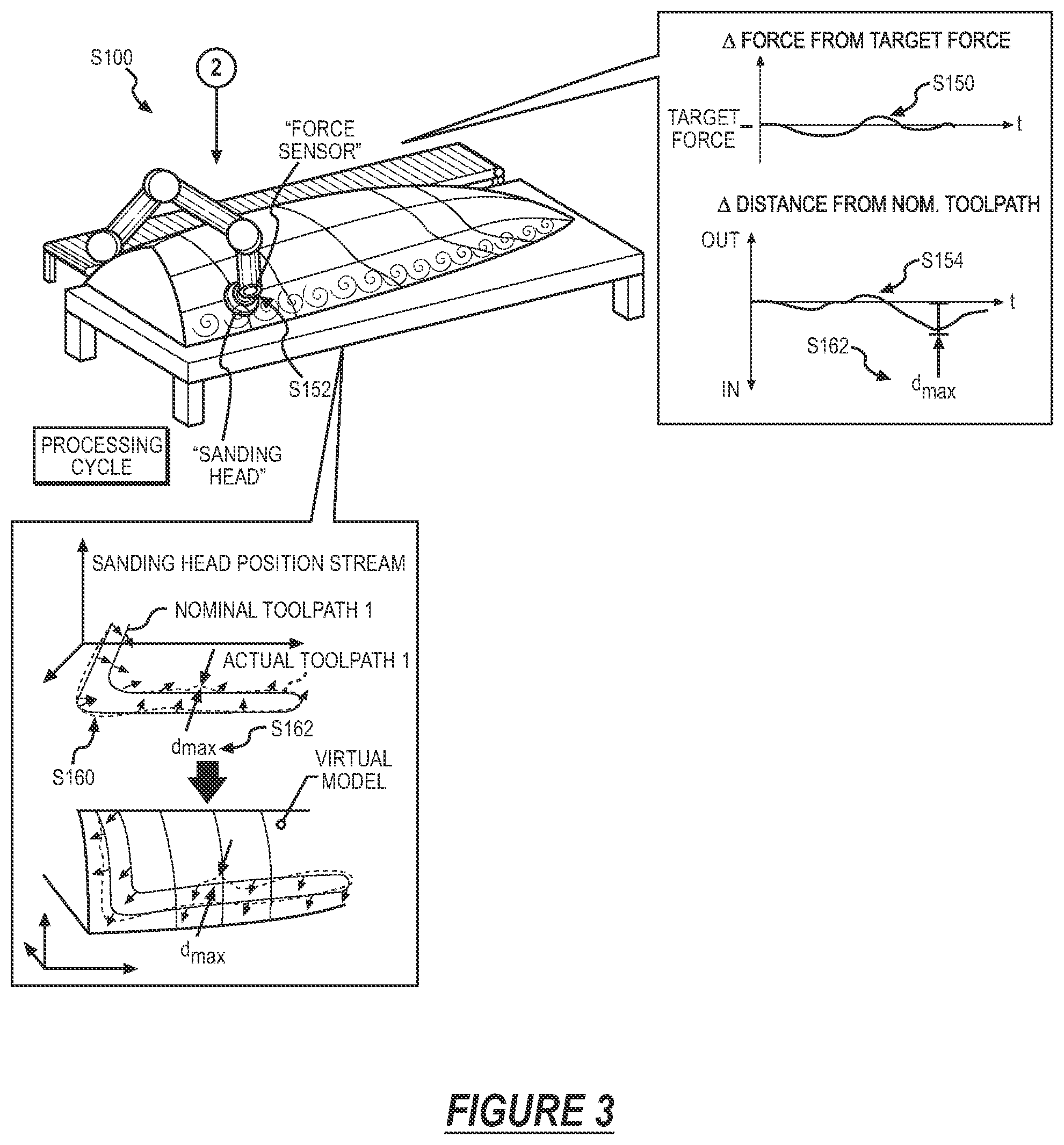 Patent US12304080 Figure 3 – Method for autonomously repairing surface defects in a workpiece through surface modifications