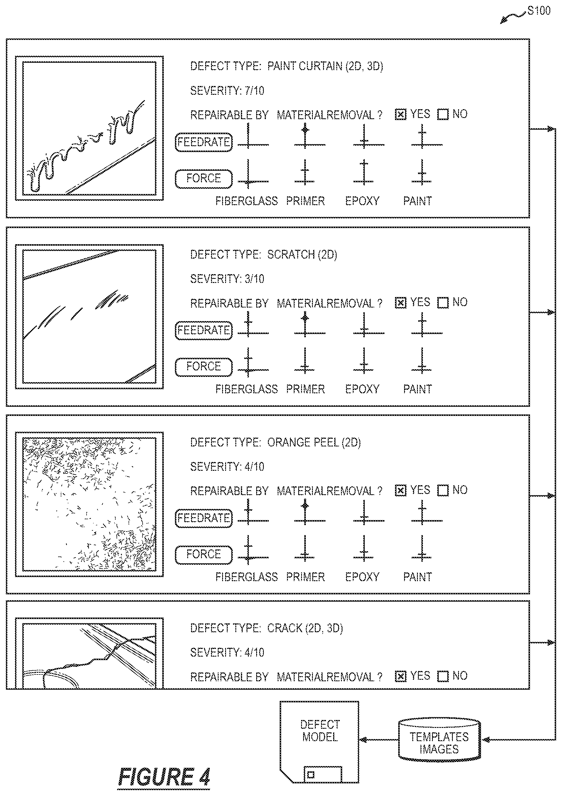 Patent US12304080 Figure 4 – Method for autonomously repairing surface defects in a workpiece through surface modifications