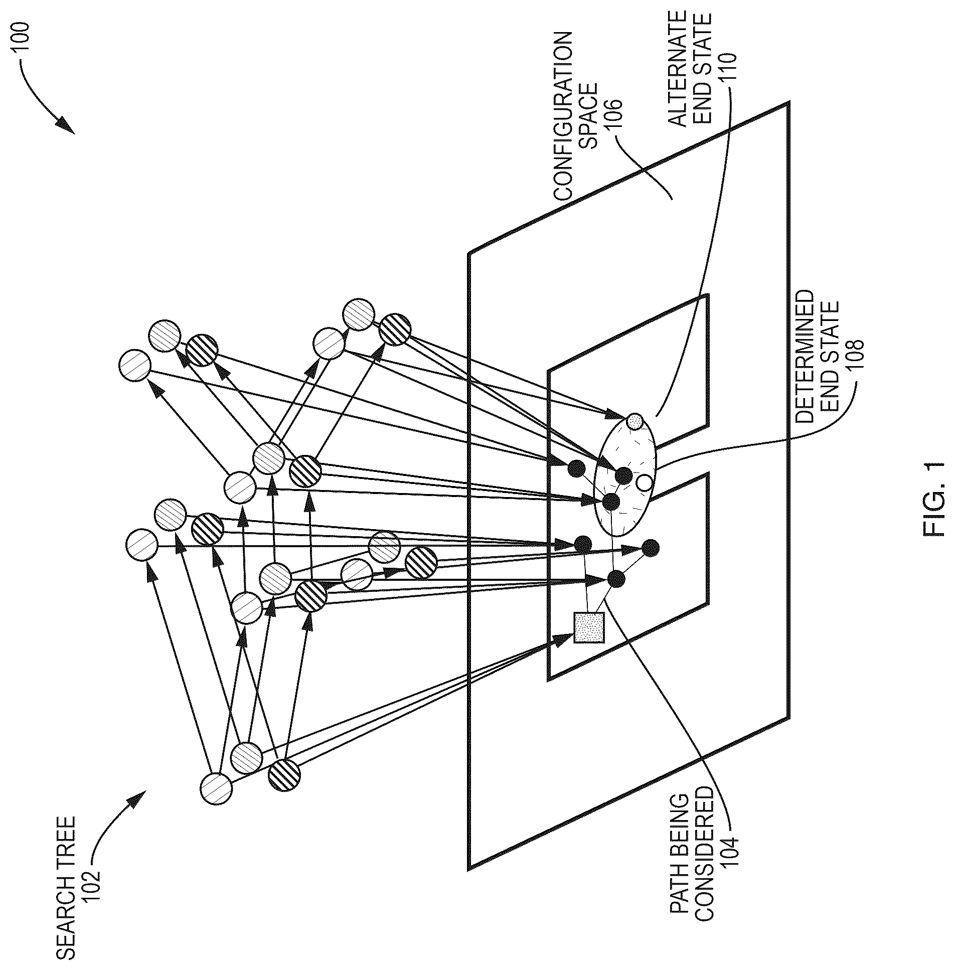 Patent US12304081 Figure 1 – Deep compositional robotic planners that follow natural language commands