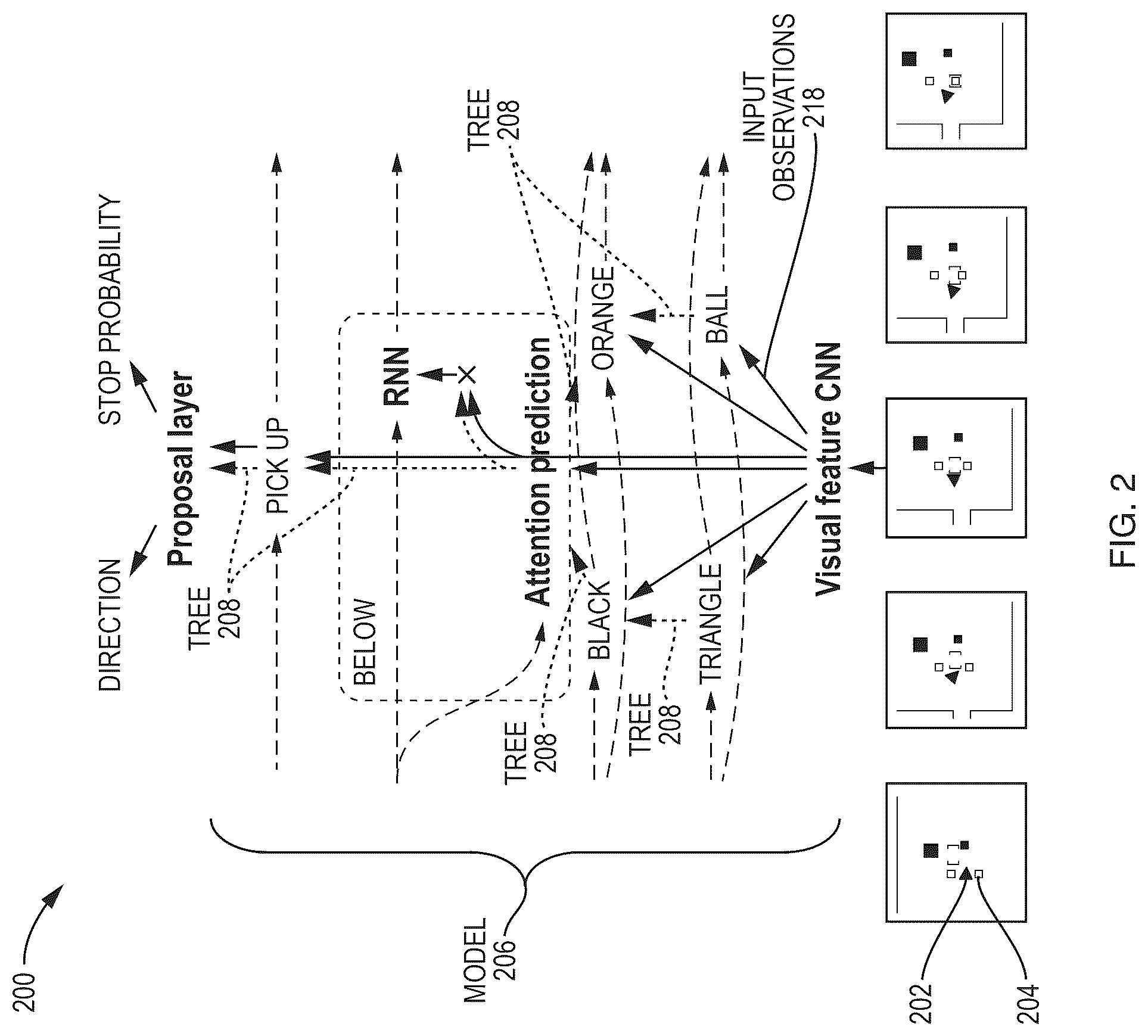 Patent US12304081 Figure 2 – Deep compositional robotic planners that follow natural language commands
