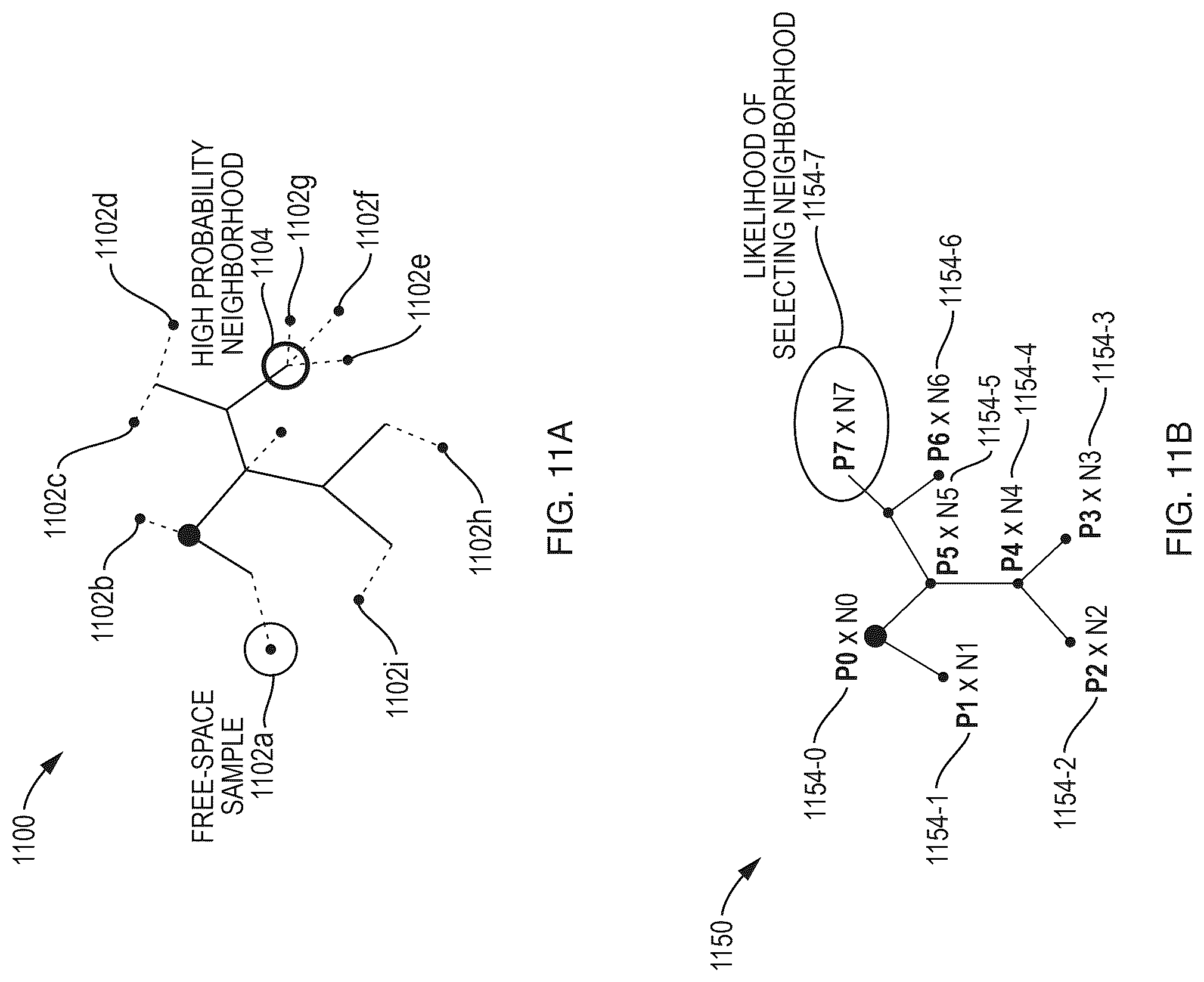 Patent US12304081 Figure 13 – Deep compositional robotic planners that follow natural language commands