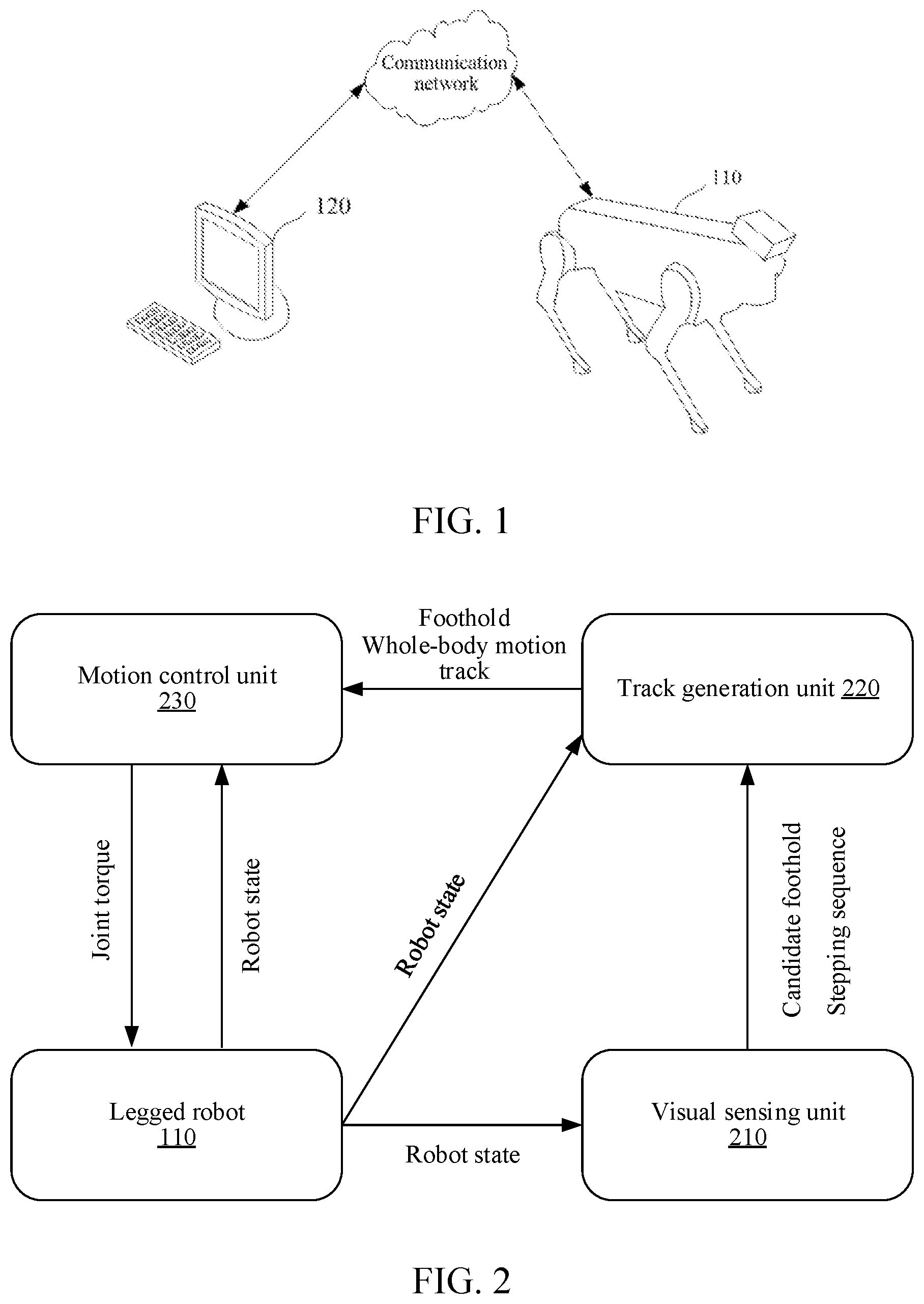Patent US12304083 Figure 1 – Legged robot motion control method, apparatus, and device, and medium