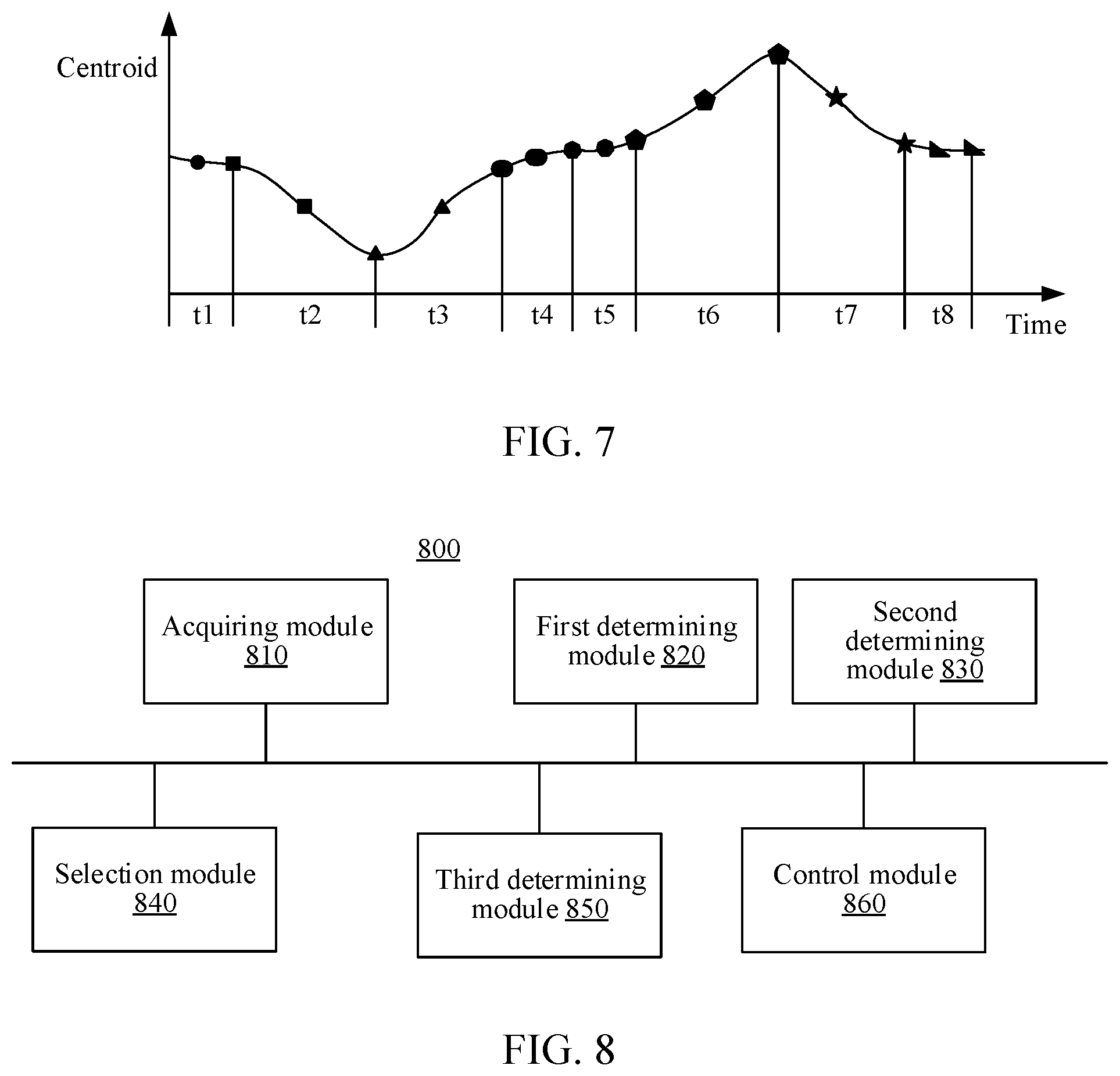 Patent US12304083 Figure 6 – Legged robot motion control method, apparatus, and device, and medium