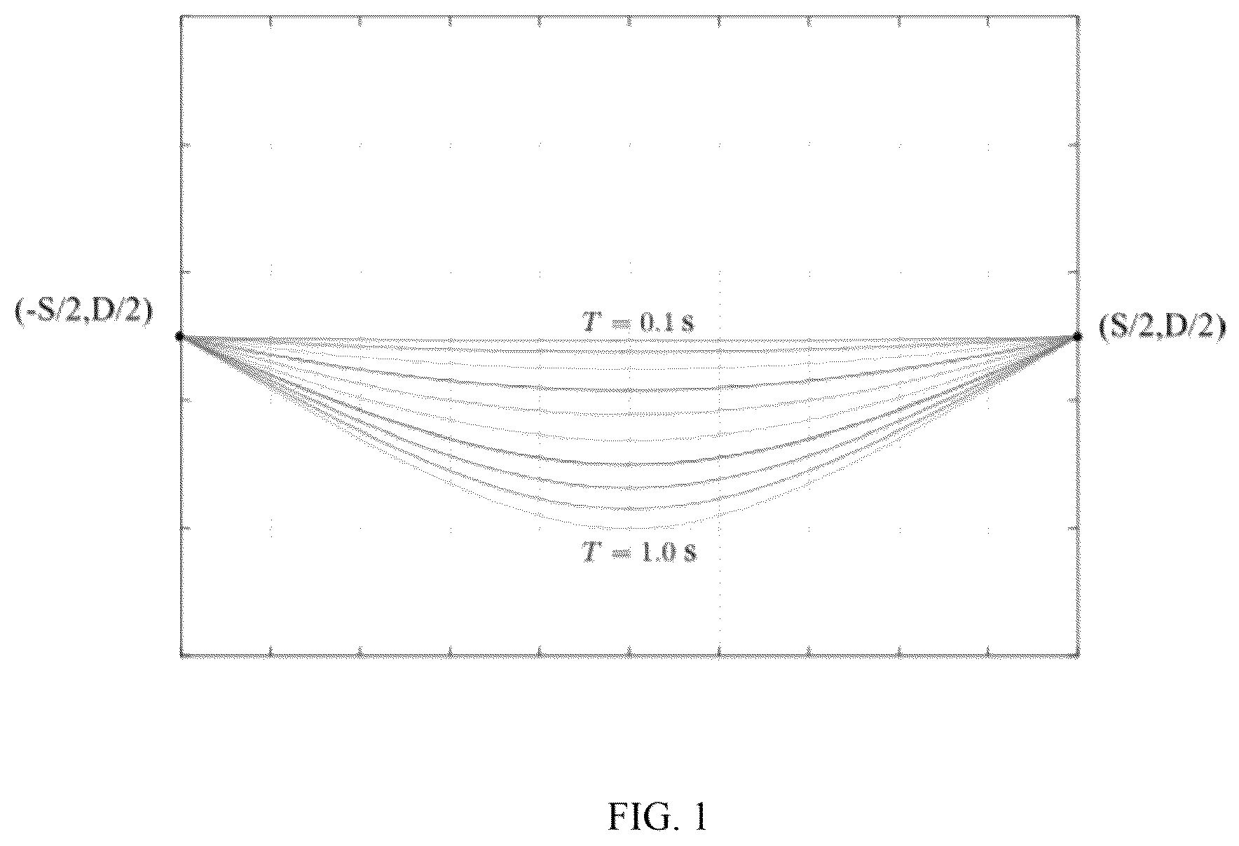 Patent US12304084 Figure 1 – Gait planning method, robot and computer-readable storage medium