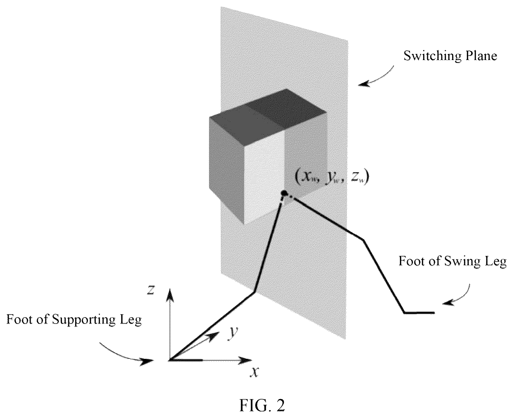Patent US12304084 Figure 2 – Gait planning method, robot and computer-readable storage medium