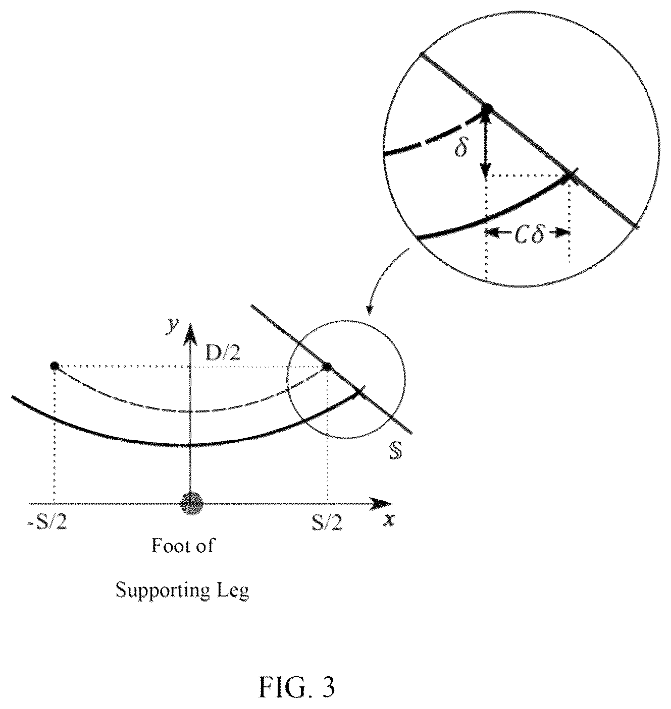 Patent US12304084 Figure 3 – Gait planning method, robot and computer-readable storage medium