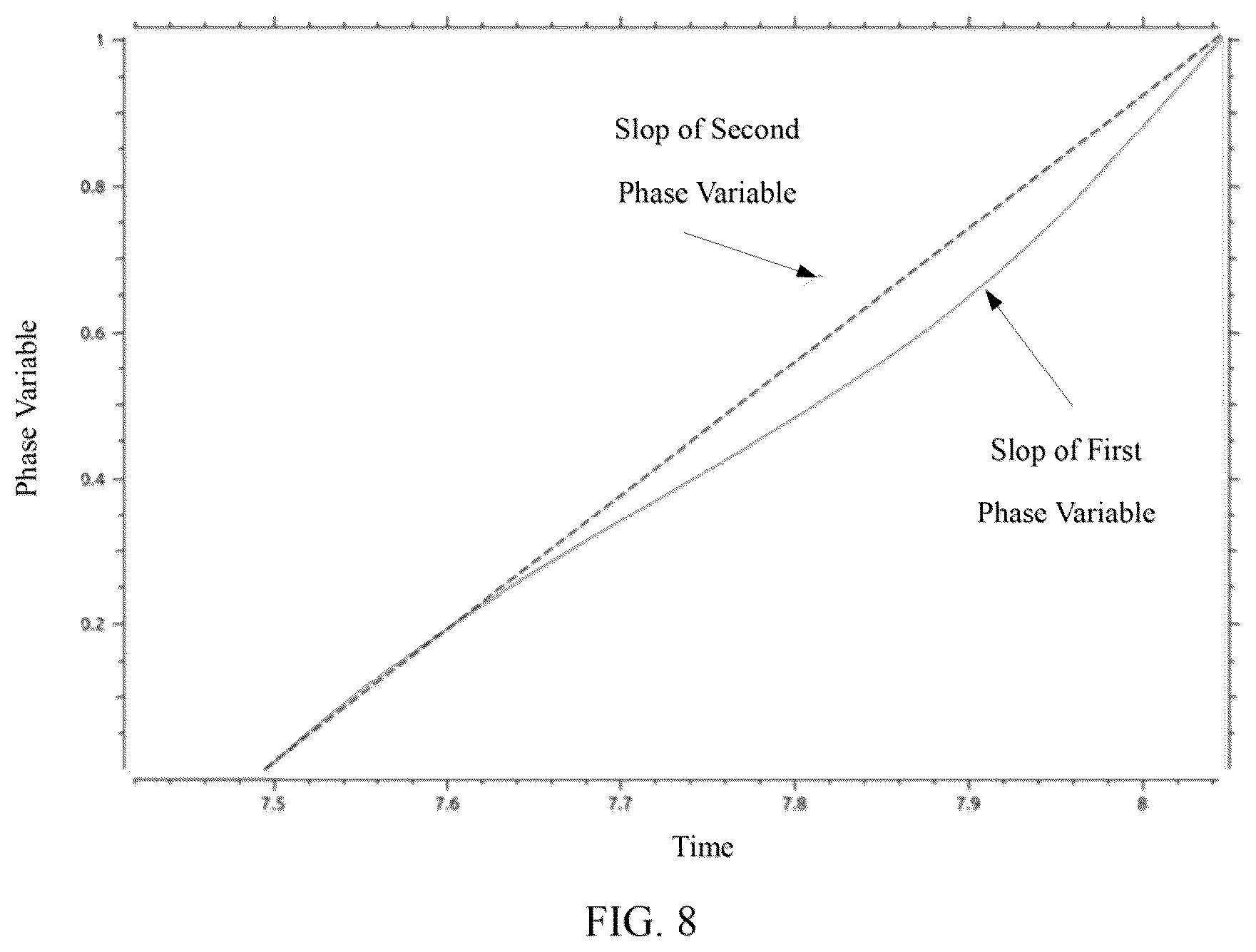 Patent US12304084 Figure 8 – Gait planning method, robot and computer-readable storage medium