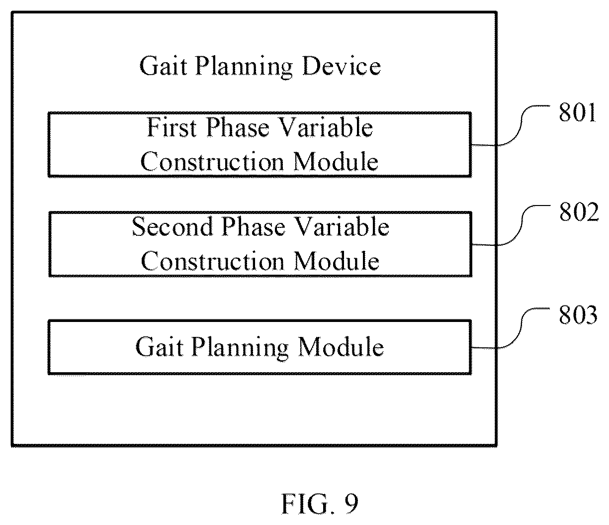 Patent US12304084 Figure 9 – Gait planning method, robot and computer-readable storage medium