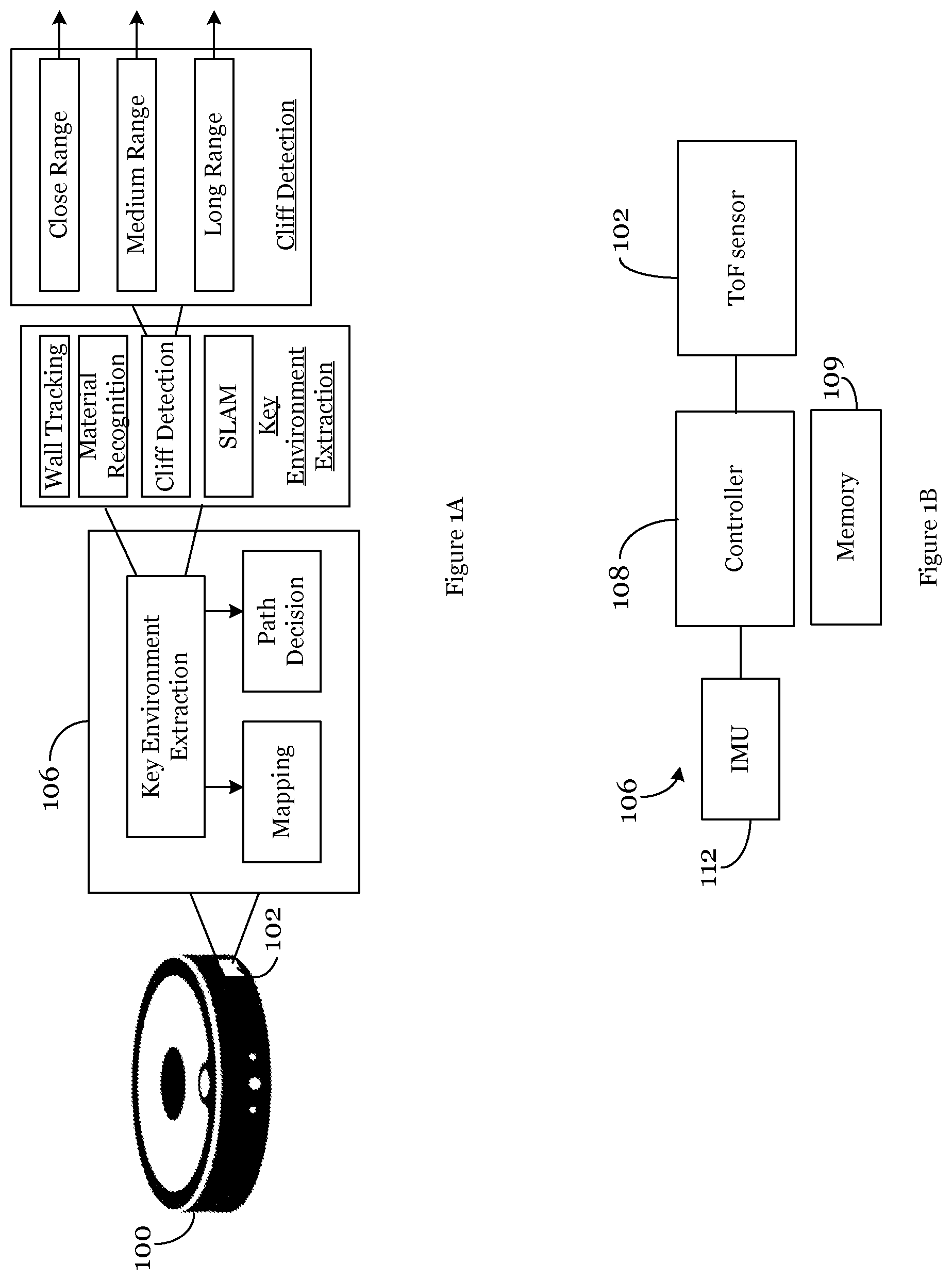 Patent US12304085 Figure 1 – Cliff detection in robotic devices