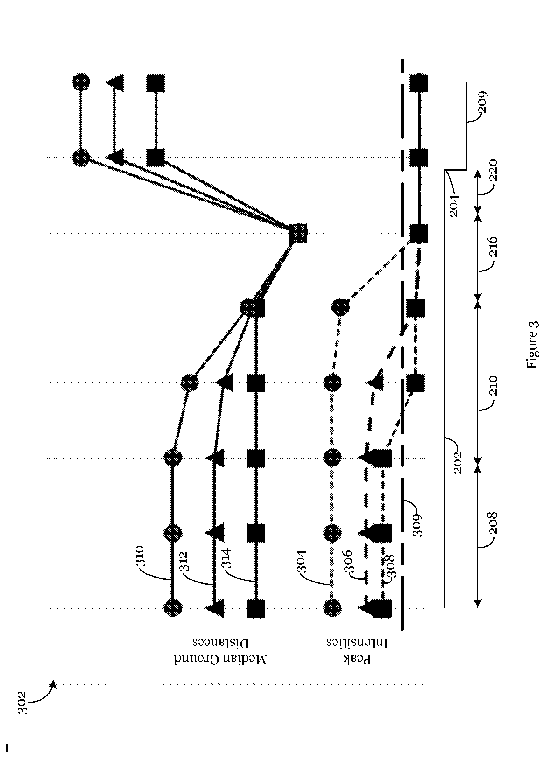 Patent US12304085 Figure 5 – Cliff detection in robotic devices