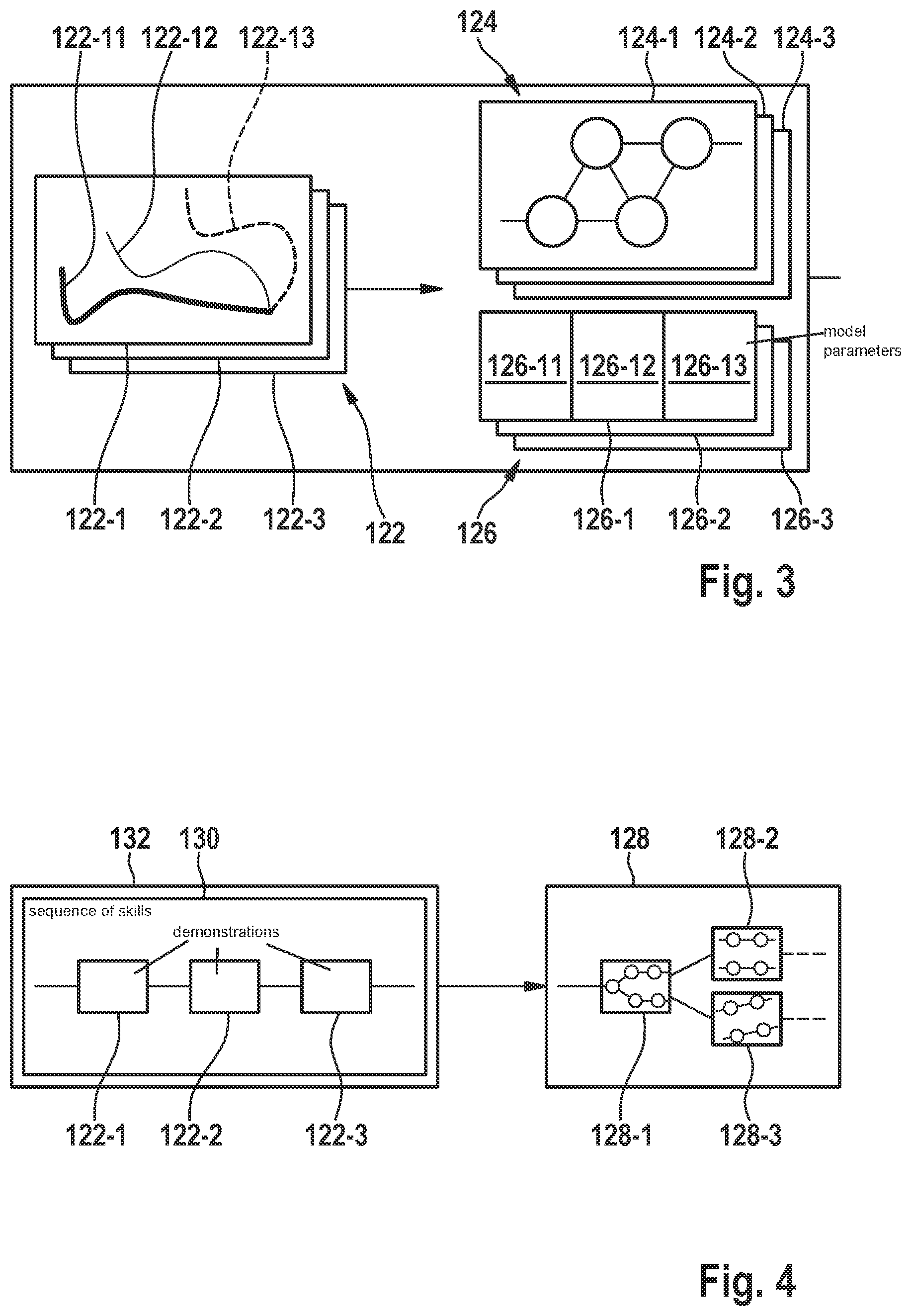 Patent US12304087 Figure 2 – Method and device for operating a machine