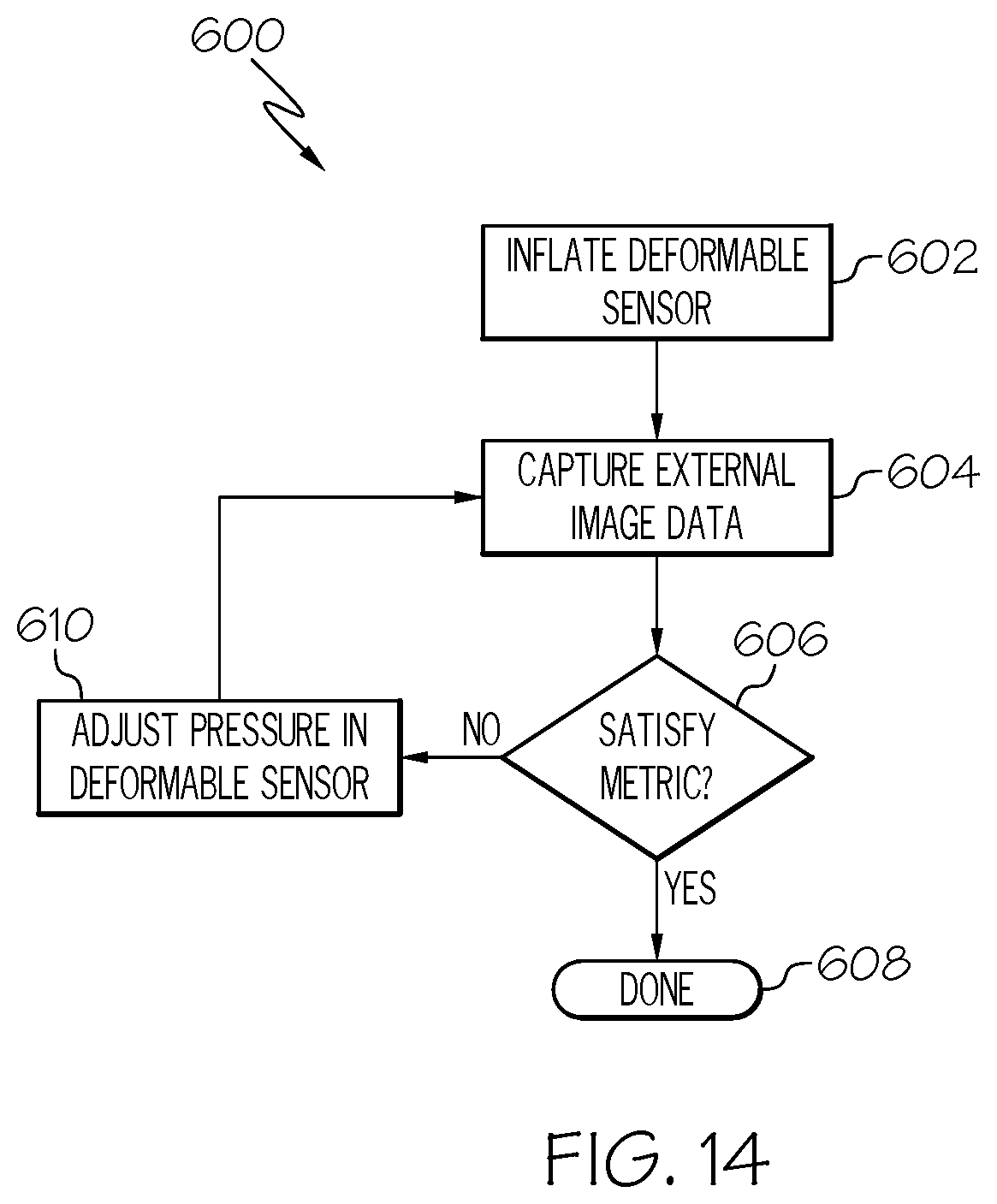 Patent US12304088 Figure 13 – Systems and methods for calibrating deformable sensors