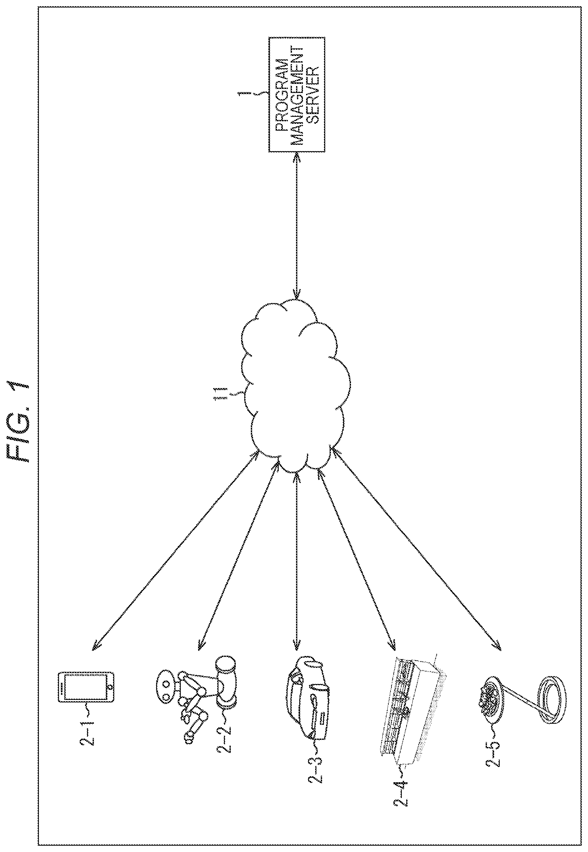 Patent US12304089 Figure 1 – Data processing device, data processing method, and robot