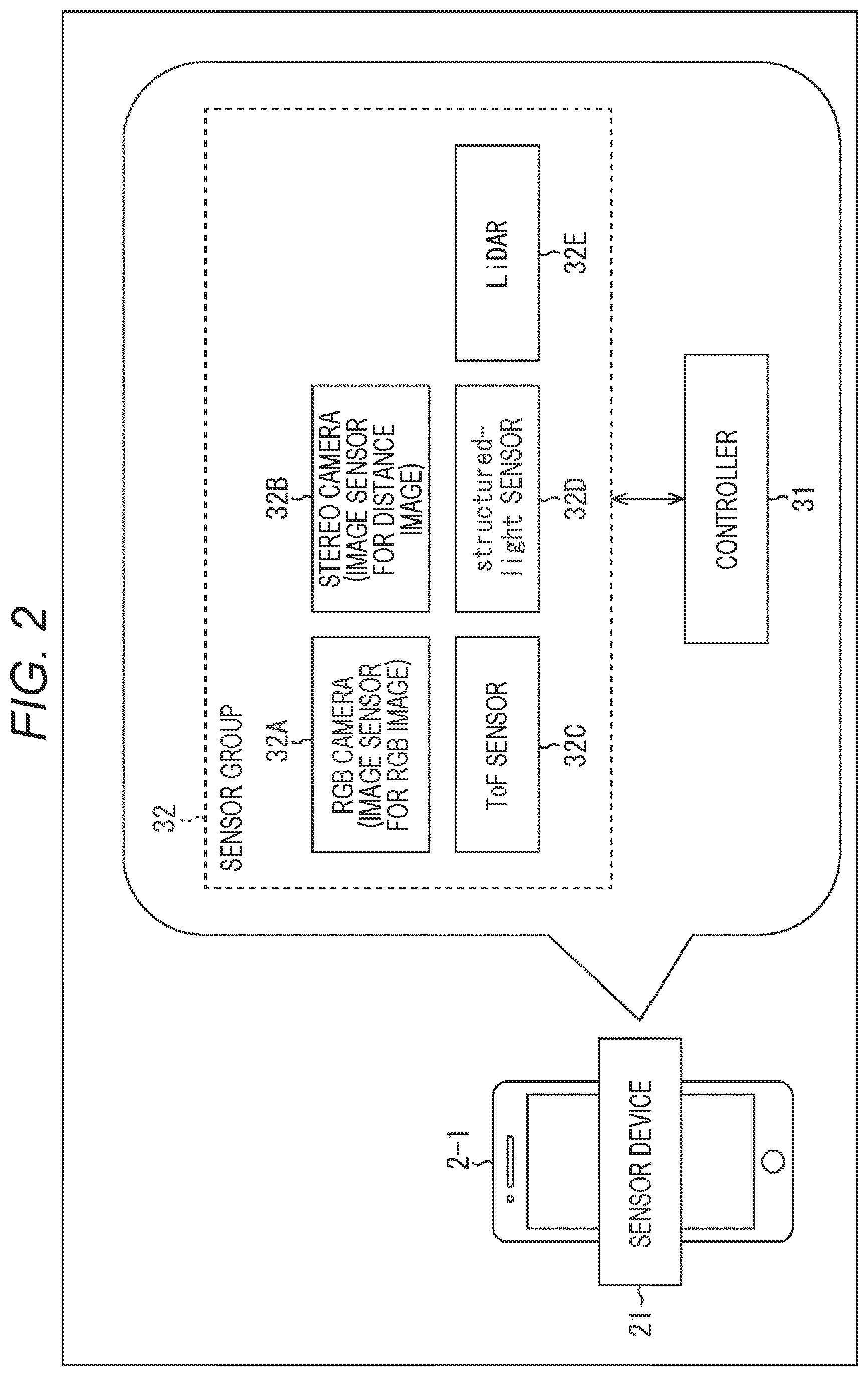 Patent US12304089 Figure 2 – Data processing device, data processing method, and robot