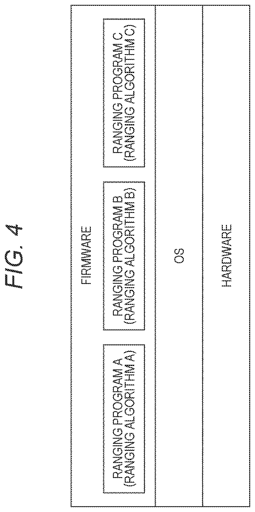 Patent US12304089 Figure 4 – Data processing device, data processing method, and robot