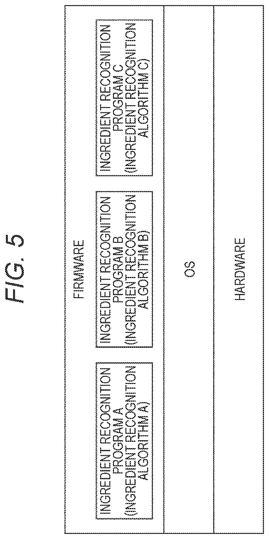 Patent US12304089 Figure 5 – Data processing device, data processing method, and robot