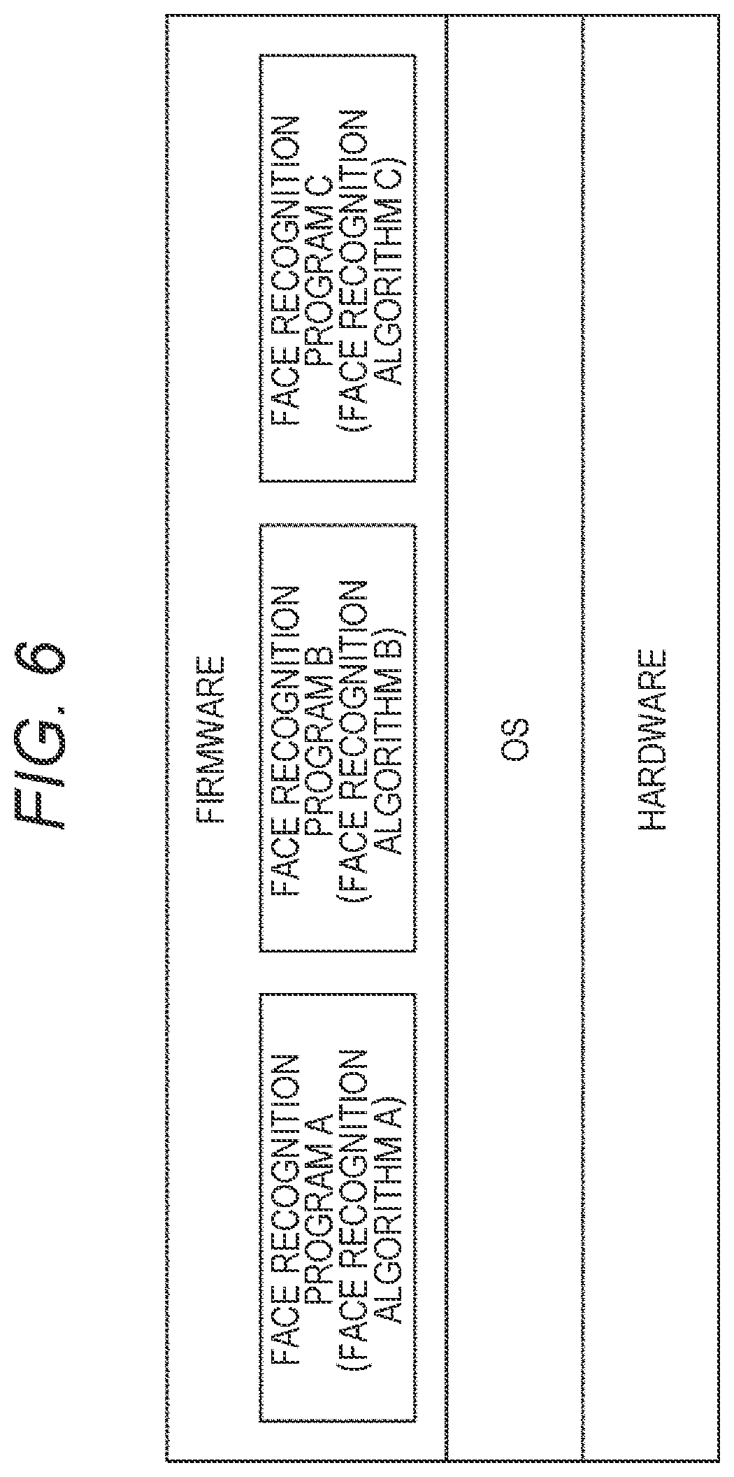 Patent US12304089 Figure 6 – Data processing device, data processing method, and robot