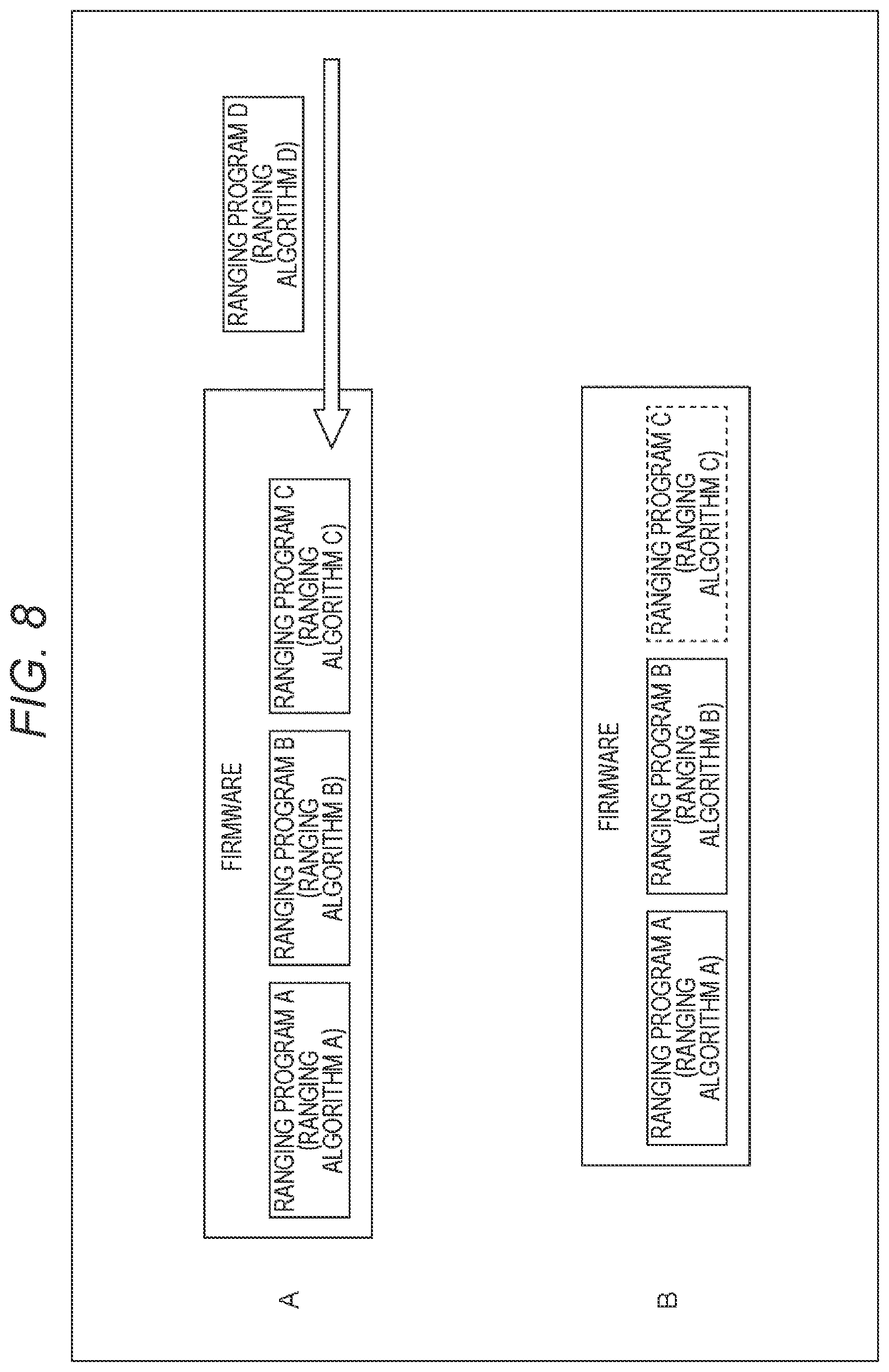 Patent US12304089 Figure 8 – Data processing device, data processing method, and robot