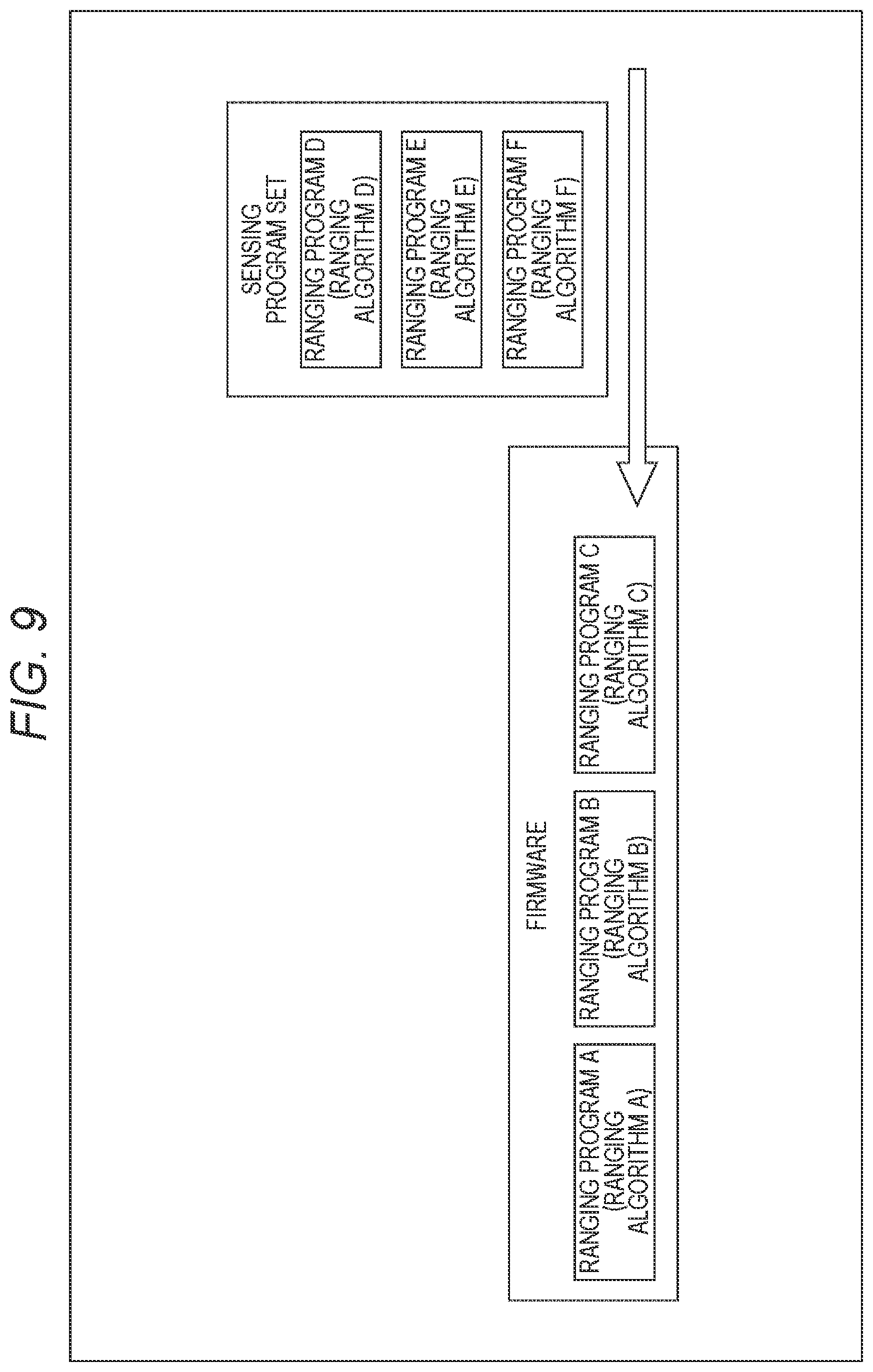 Patent US12304089 Figure 9 – Data processing device, data processing method, and robot