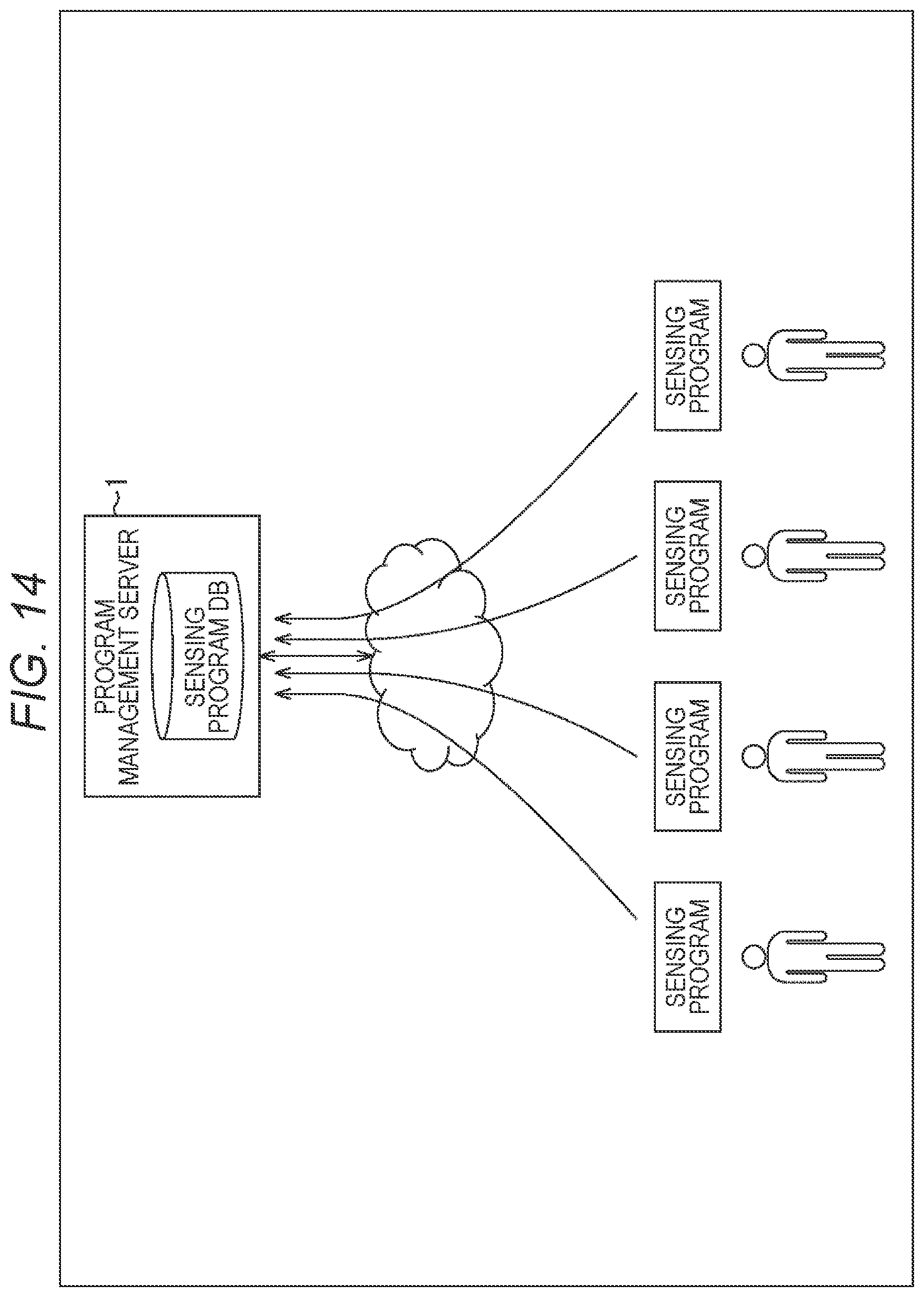 Patent US12304089 Figure 13 – Data processing device, data processing method, and robot