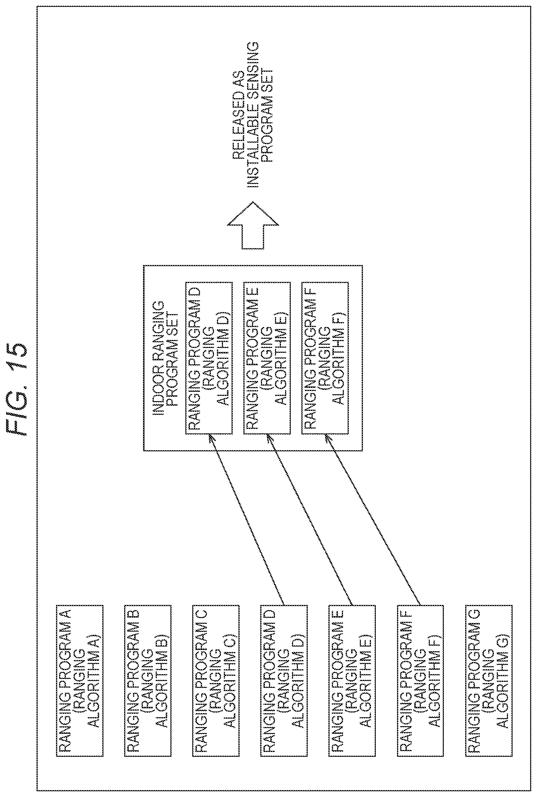 Patent US12304089 Figure 14 – Data processing device, data processing method, and robot